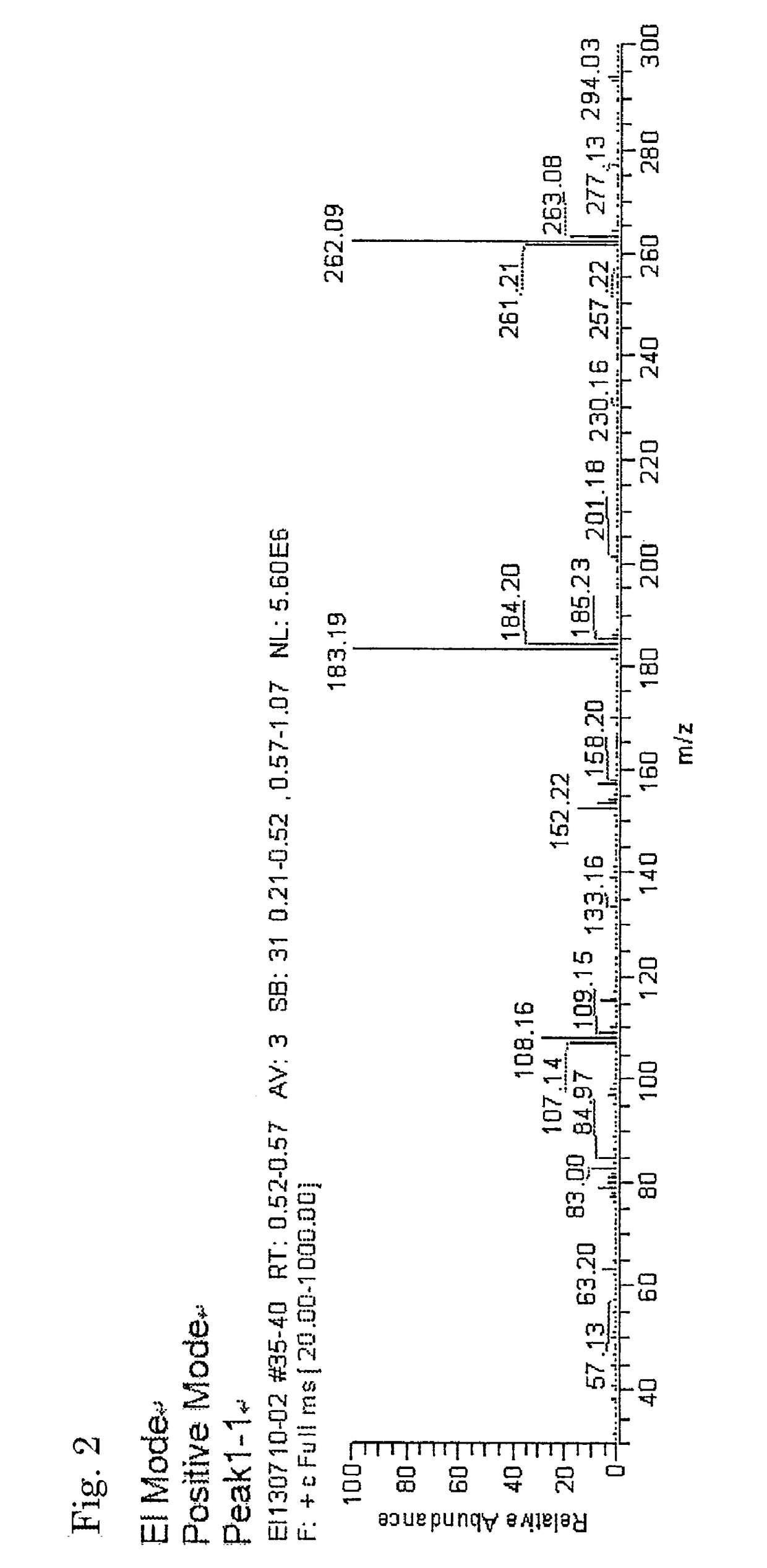 Neutral complex of cyclic silane, manufacturing method therefor, and method for manufacturing cyclic hydrogenated silane or cyclic organic silane