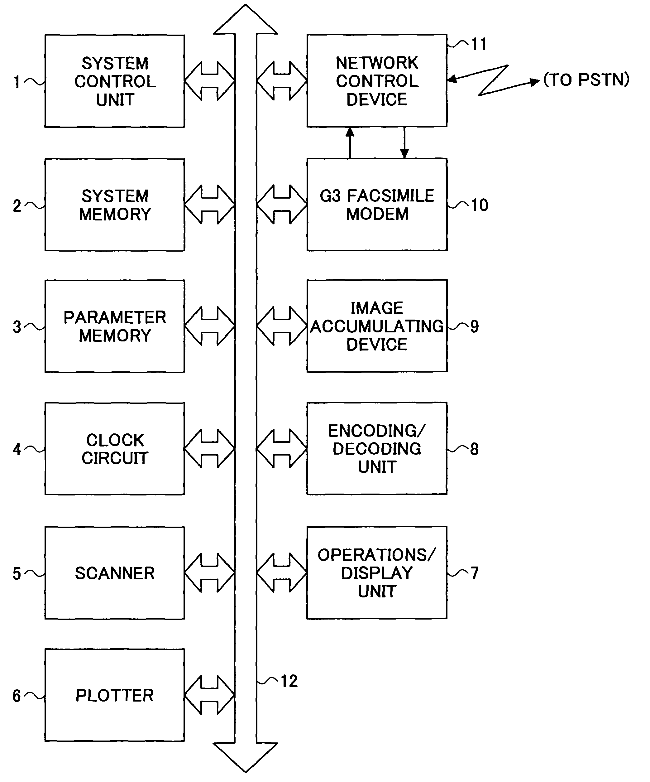 Transmission apparatus and method for transmission apparatus to transfer received data