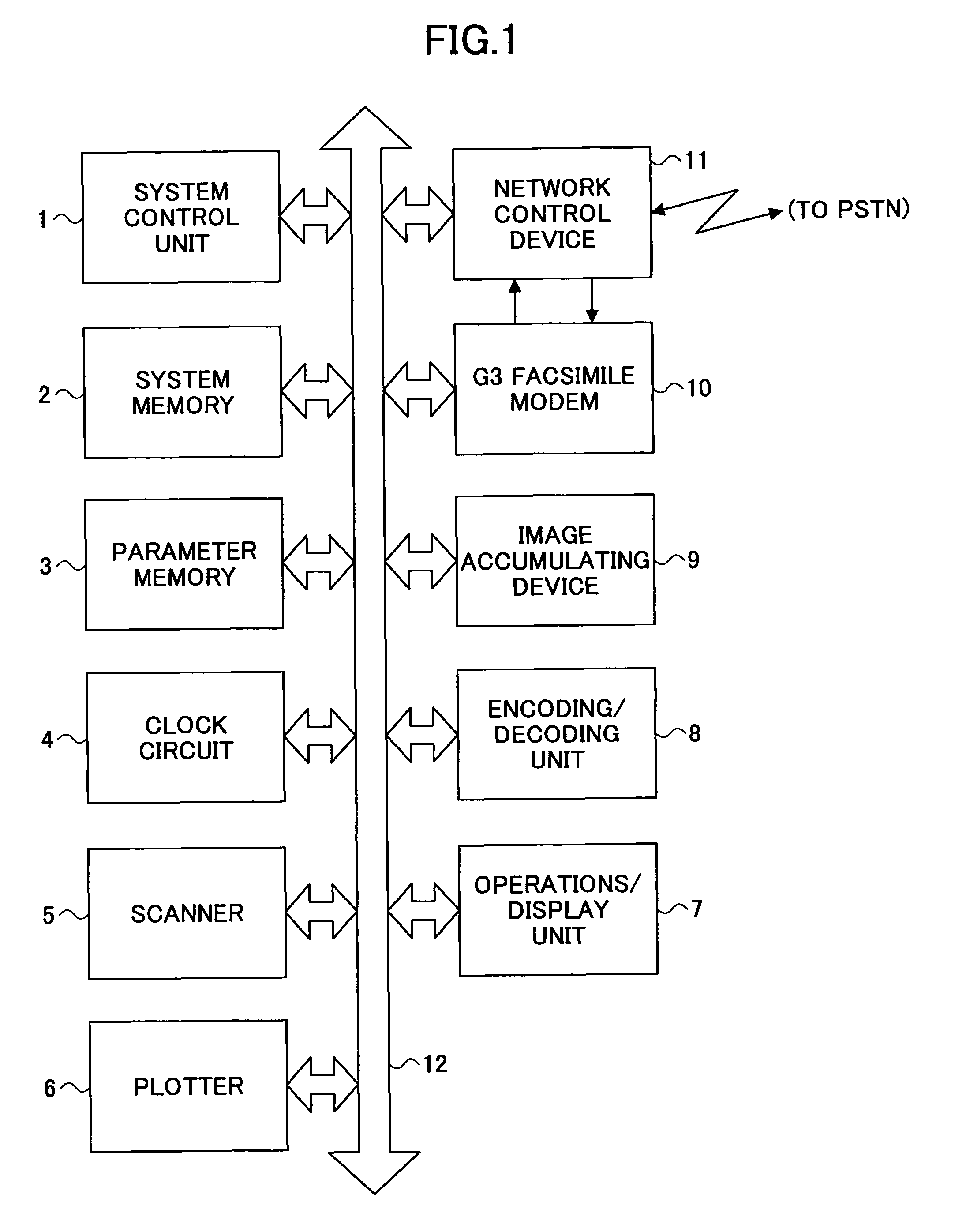 Transmission apparatus and method for transmission apparatus to transfer received data