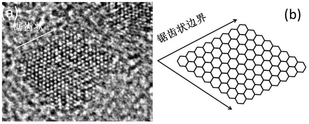 Porous graphene and graphene quantum dot and preparation method of porous graphene and graphene quantum dot