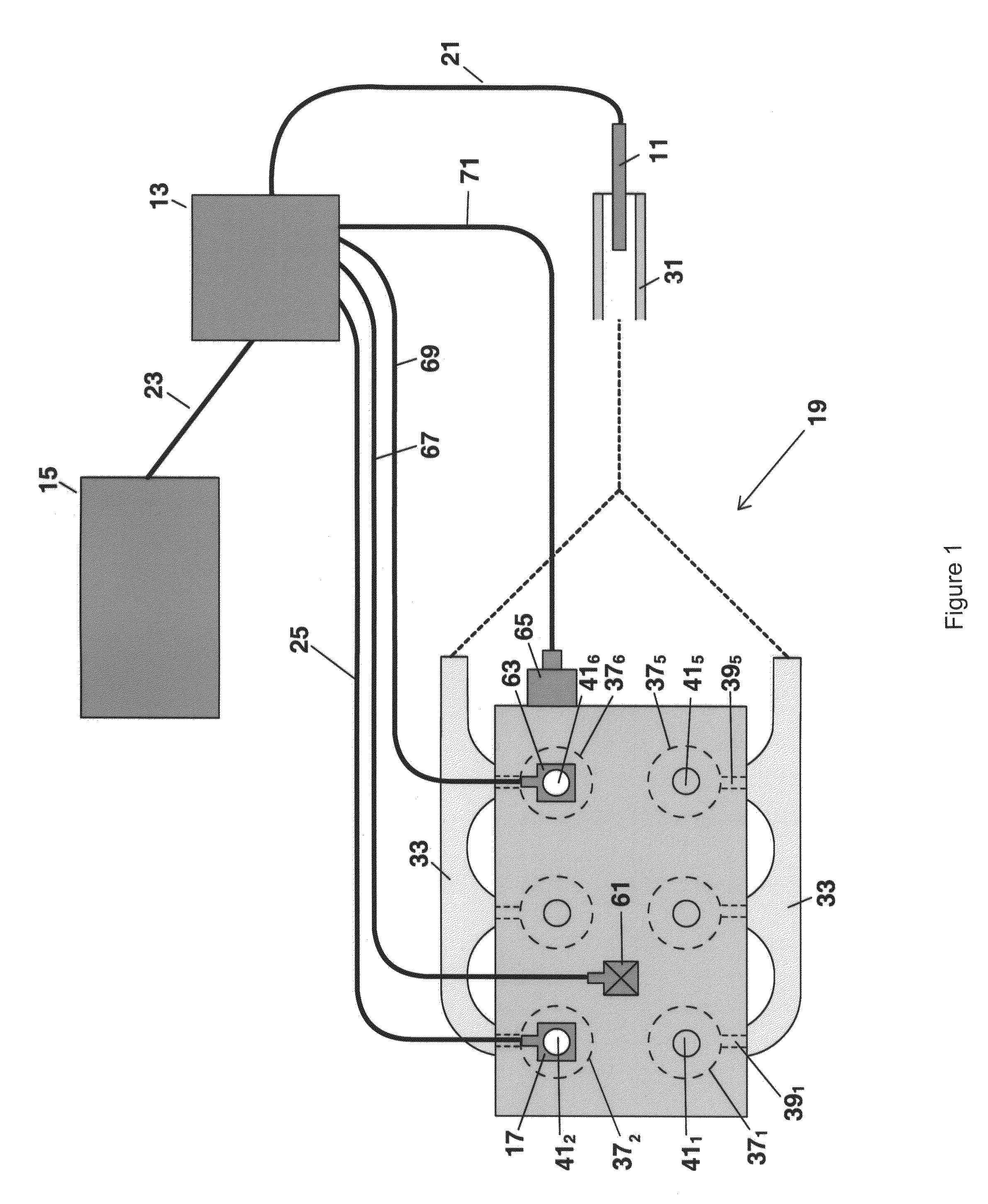 Method and apparatus for detecting misfires and idenfifying causes