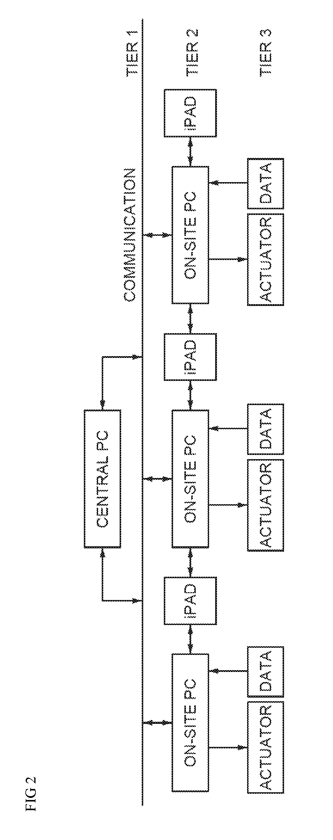 Breeding, production, processing and use of medical cannabis