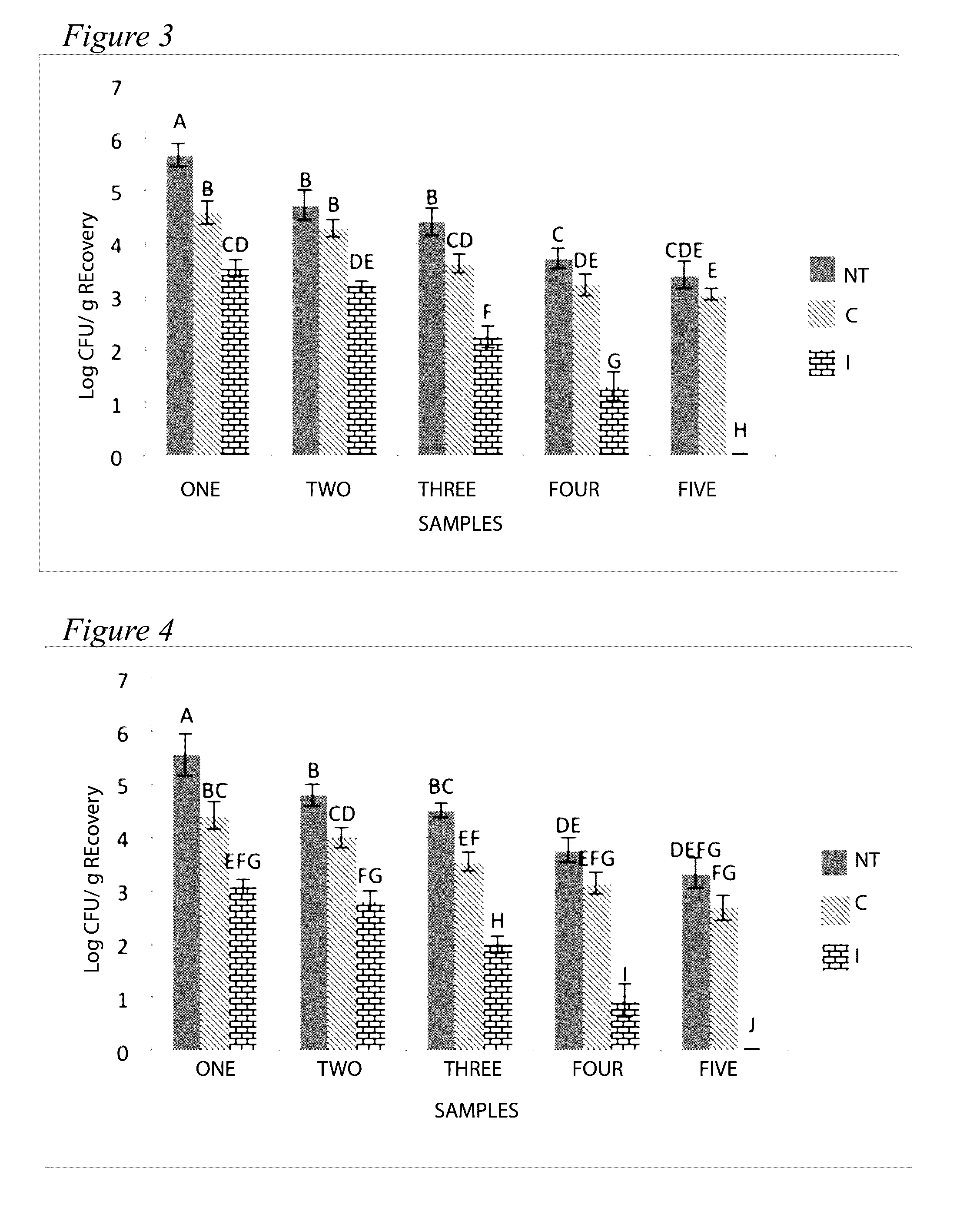 System and method for in-place meat grinder sanitization