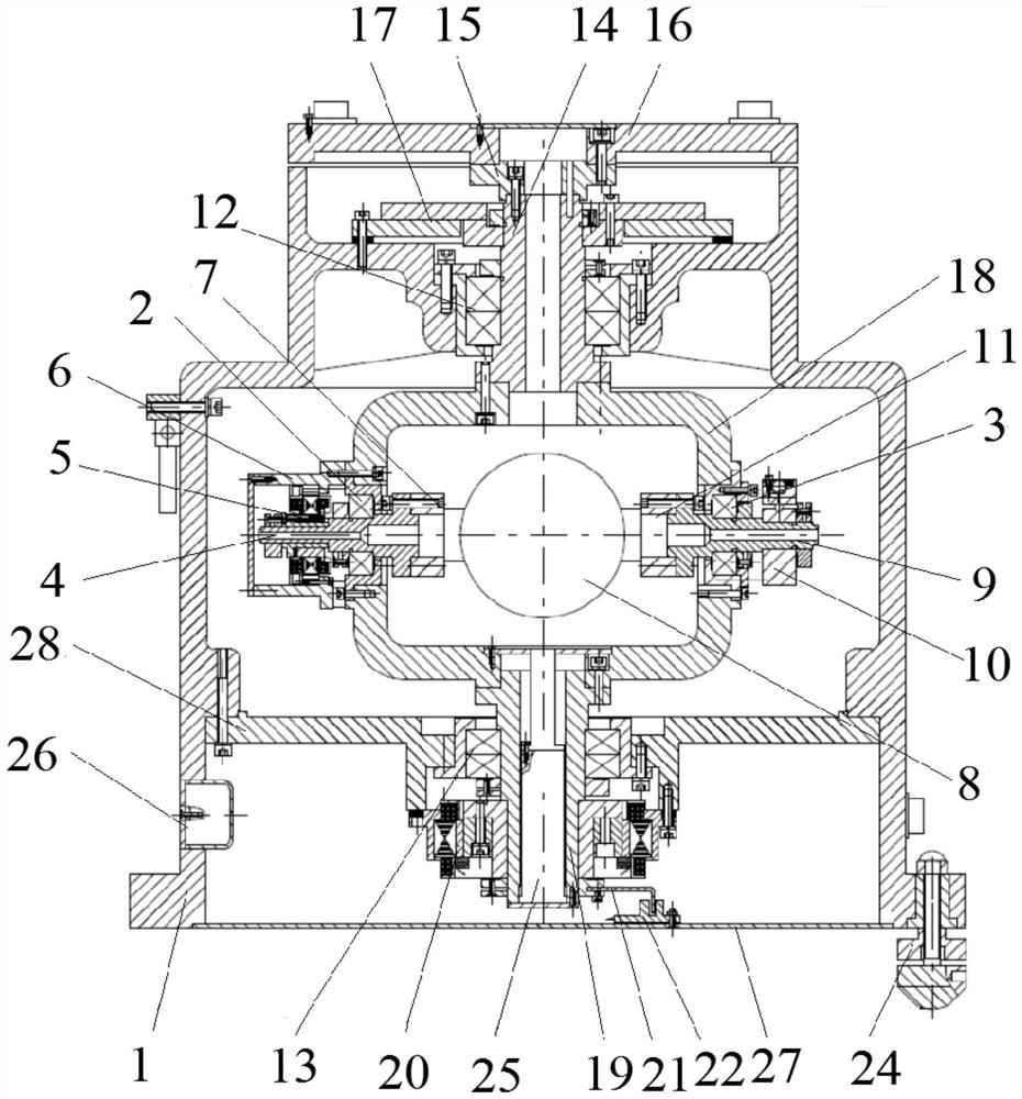 Single-axis sudden stop rotary table based on gyroscope characteristics