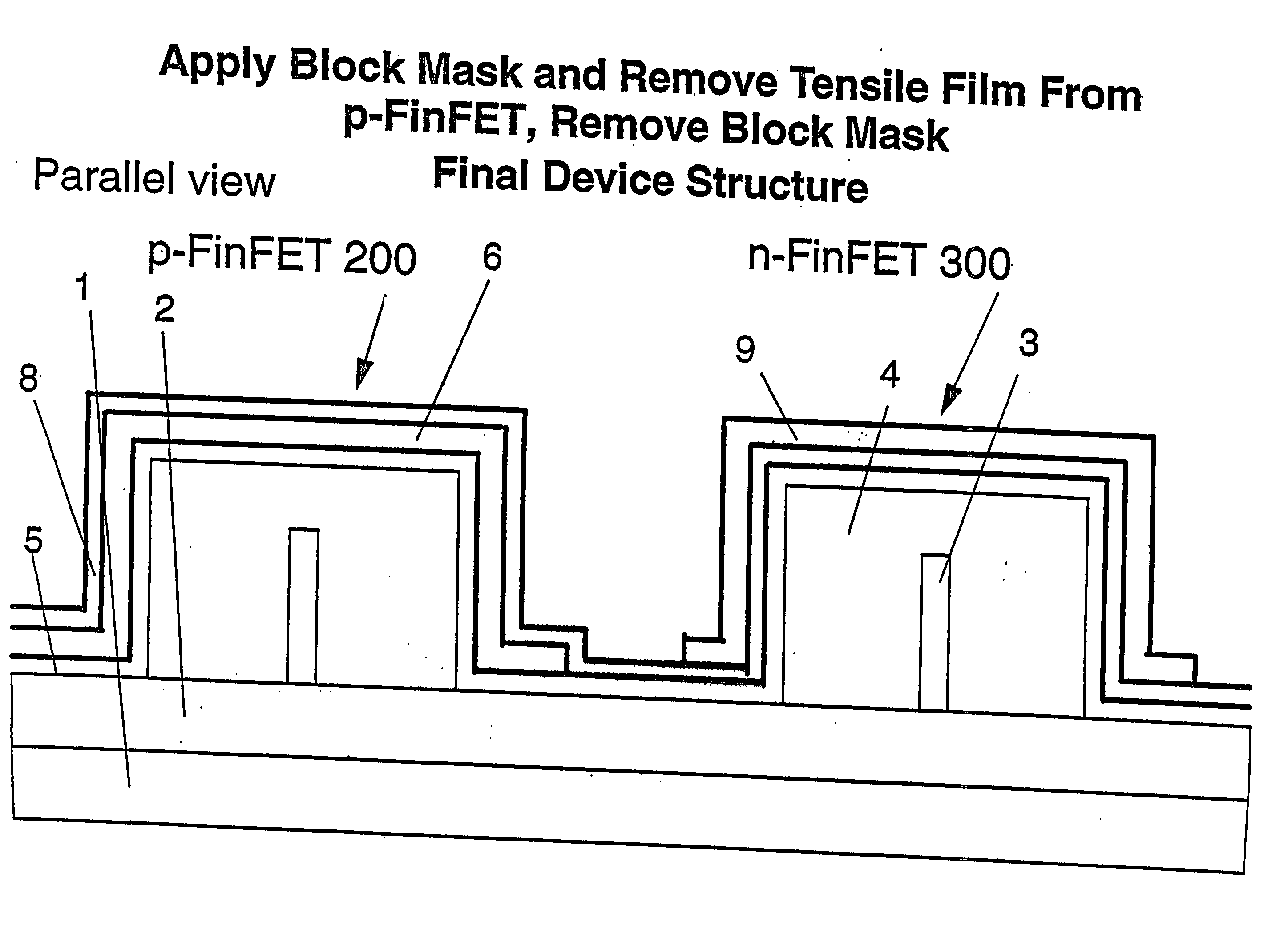Strained finfet cmos device structures