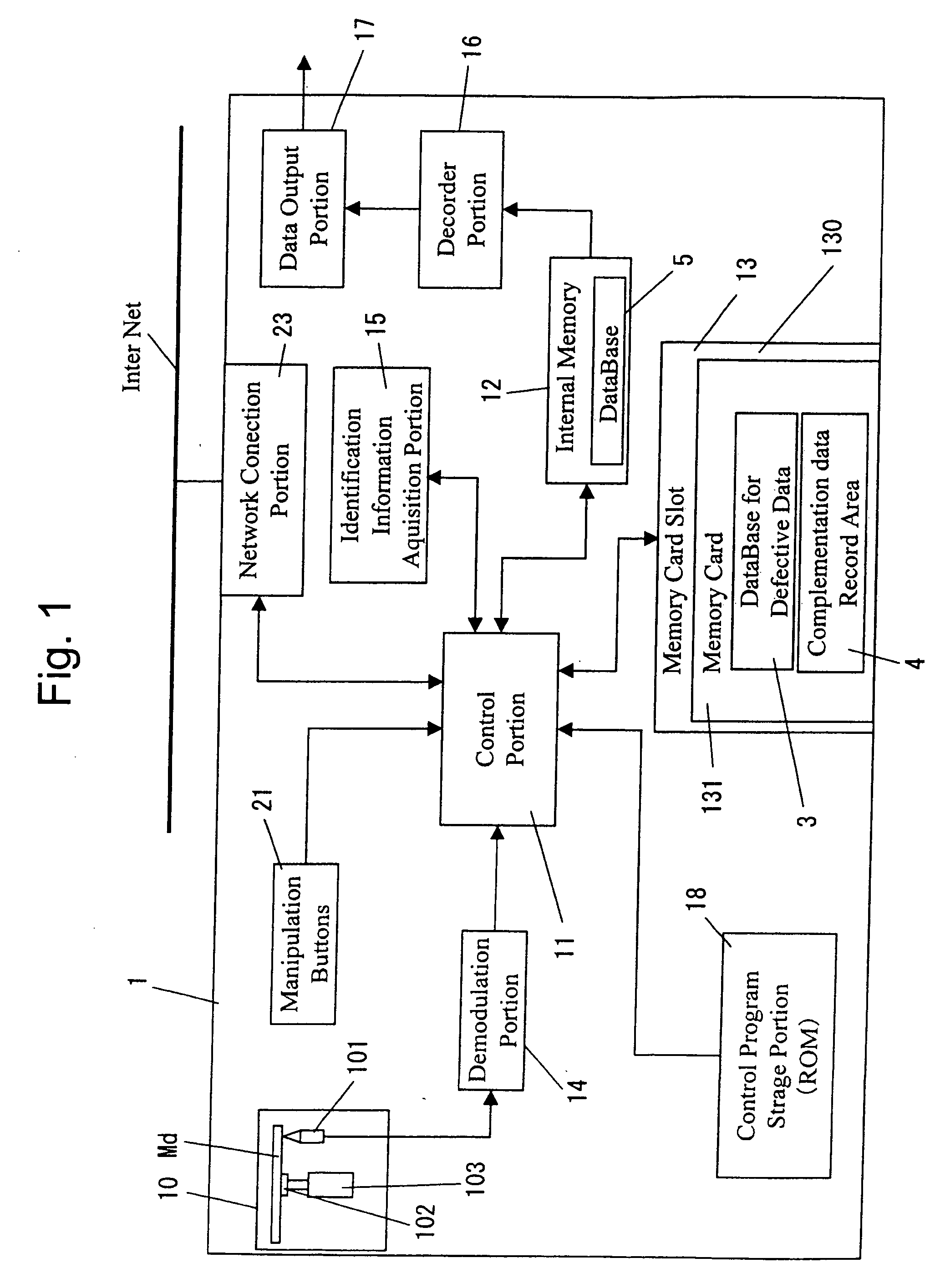 Optical disc apparatus and data complementation method