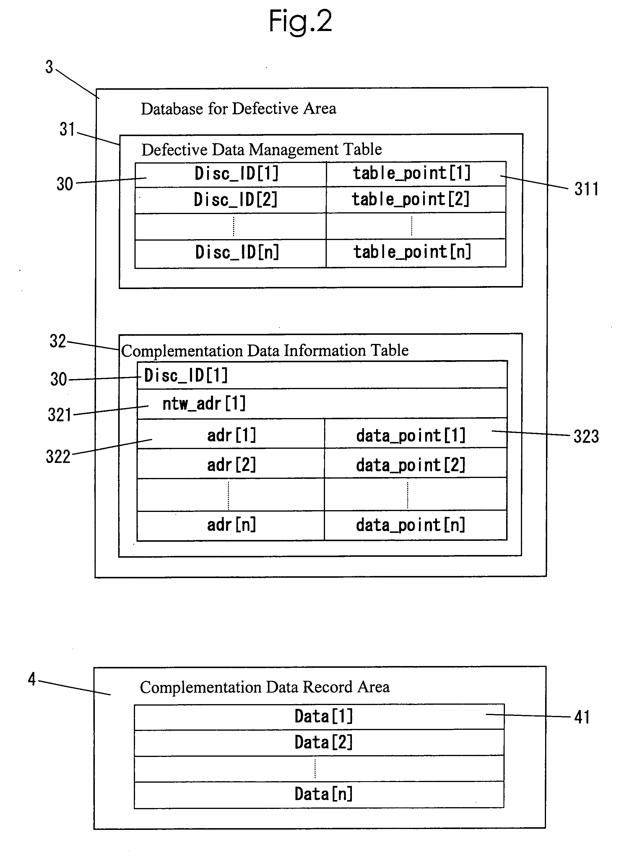 Optical disc apparatus and data complementation method