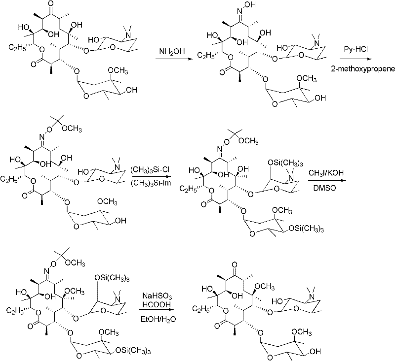 Method for synthetizing clarithromycin intermediate