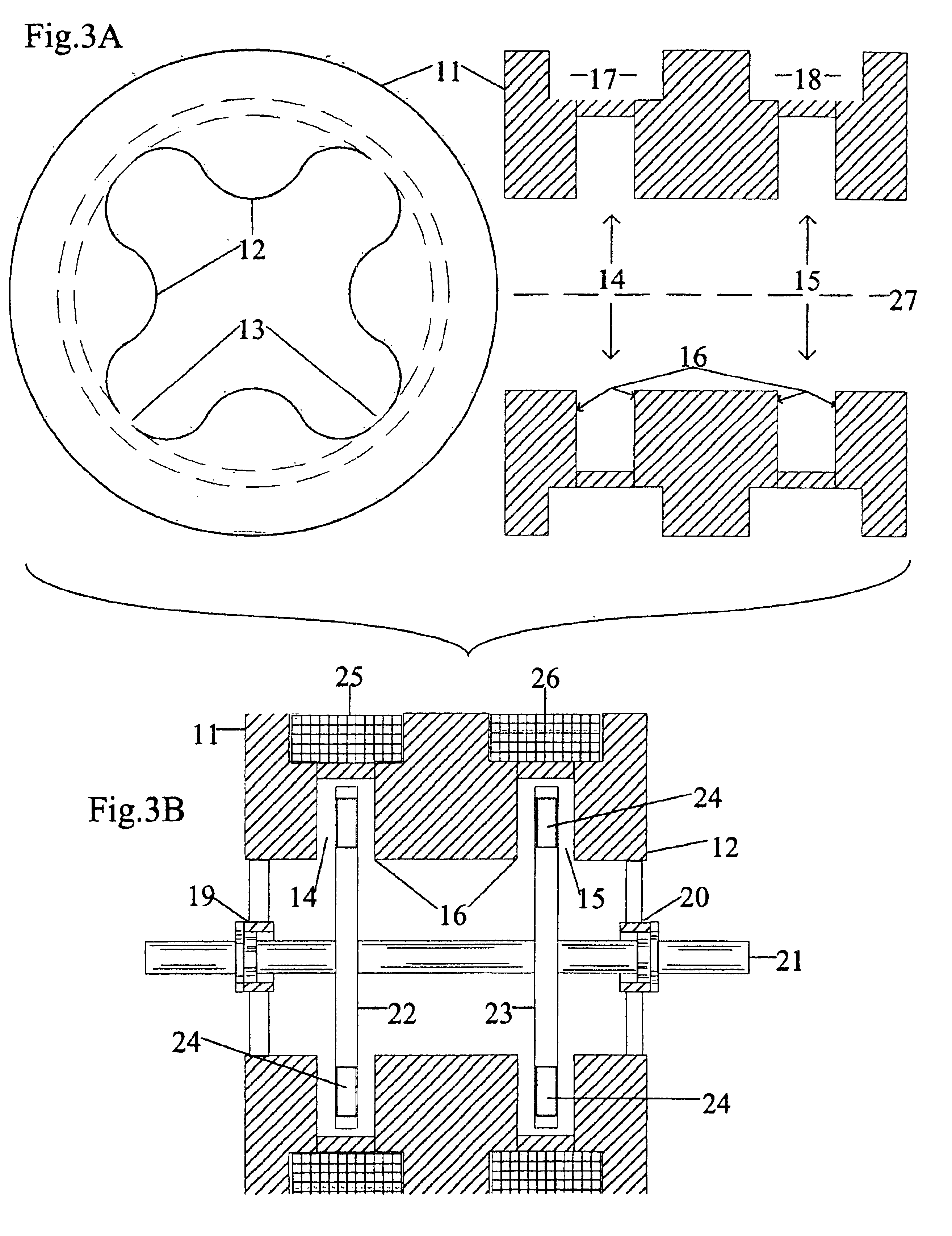Axial flux motor with active flux shaping