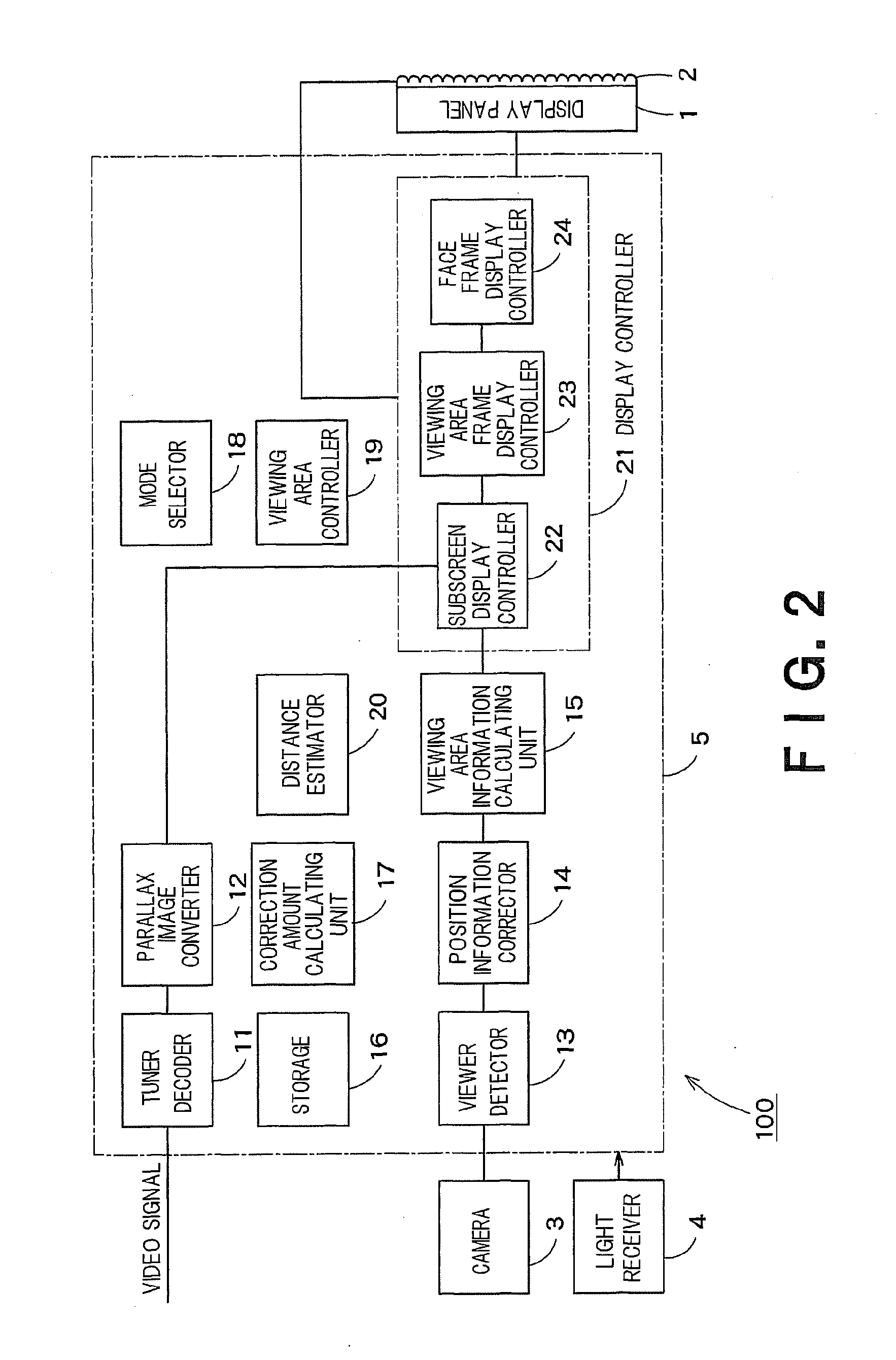 Video processing device and video processing method
