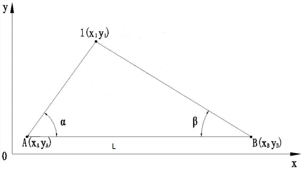 A laser emitting device and automatic tracking method