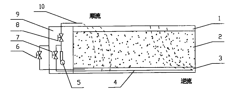 Liquid distributing method in tank leaching process