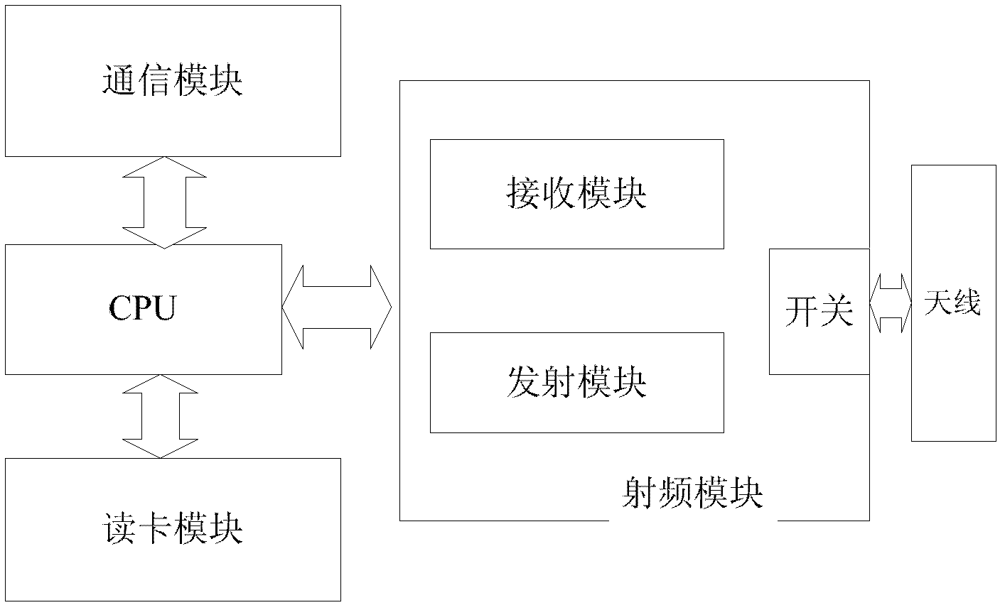 Roadside device and data processing method in roadside device