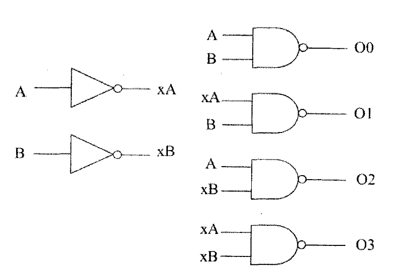 Phase change memory