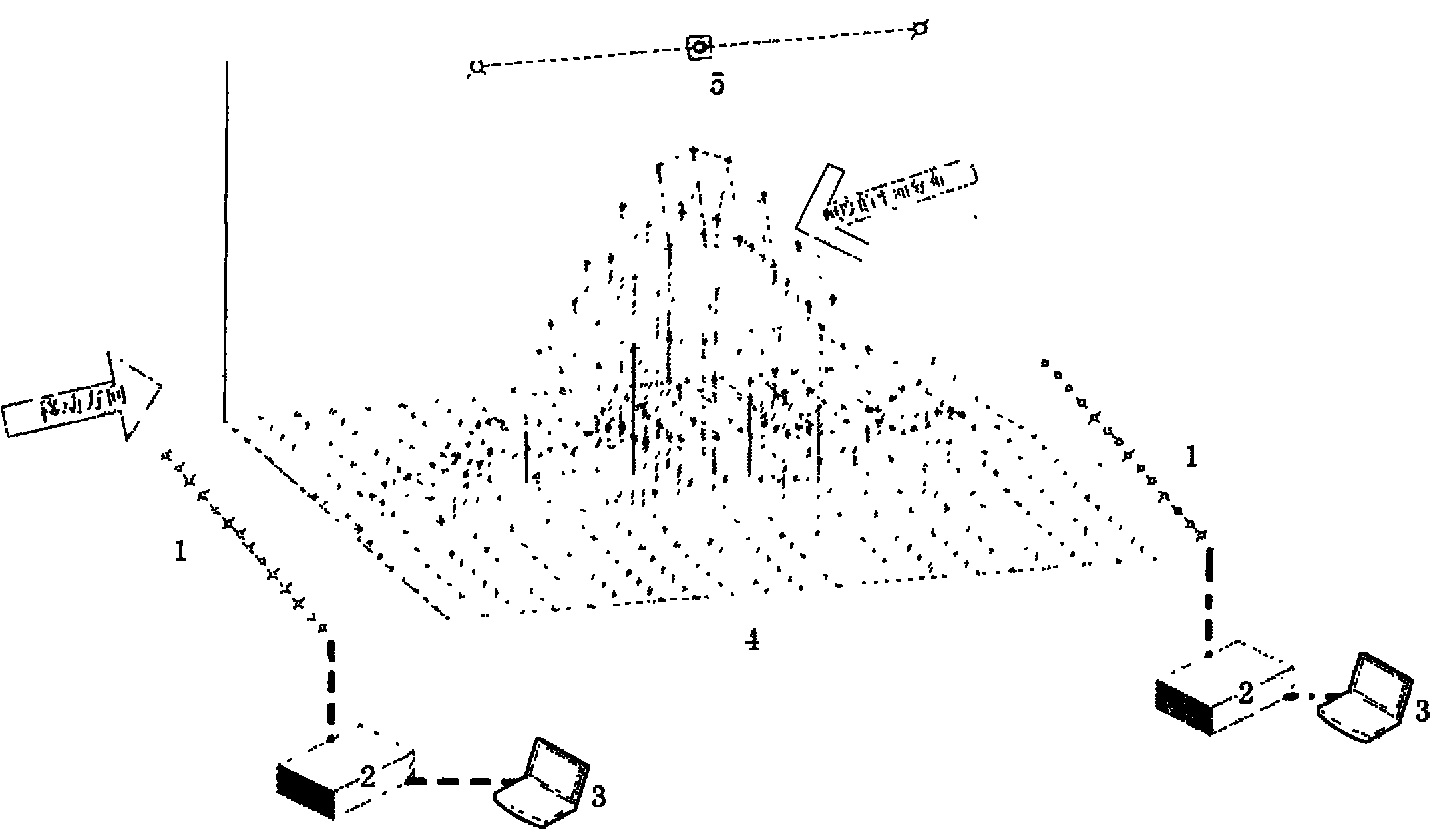 System for detecting planar illumination of mobile light emitting diode (LED) light source