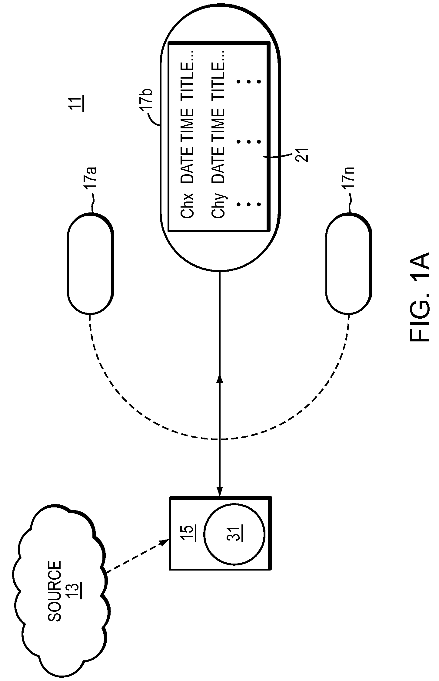 Method and apparatus for displaying interactions with media by members of a social software system