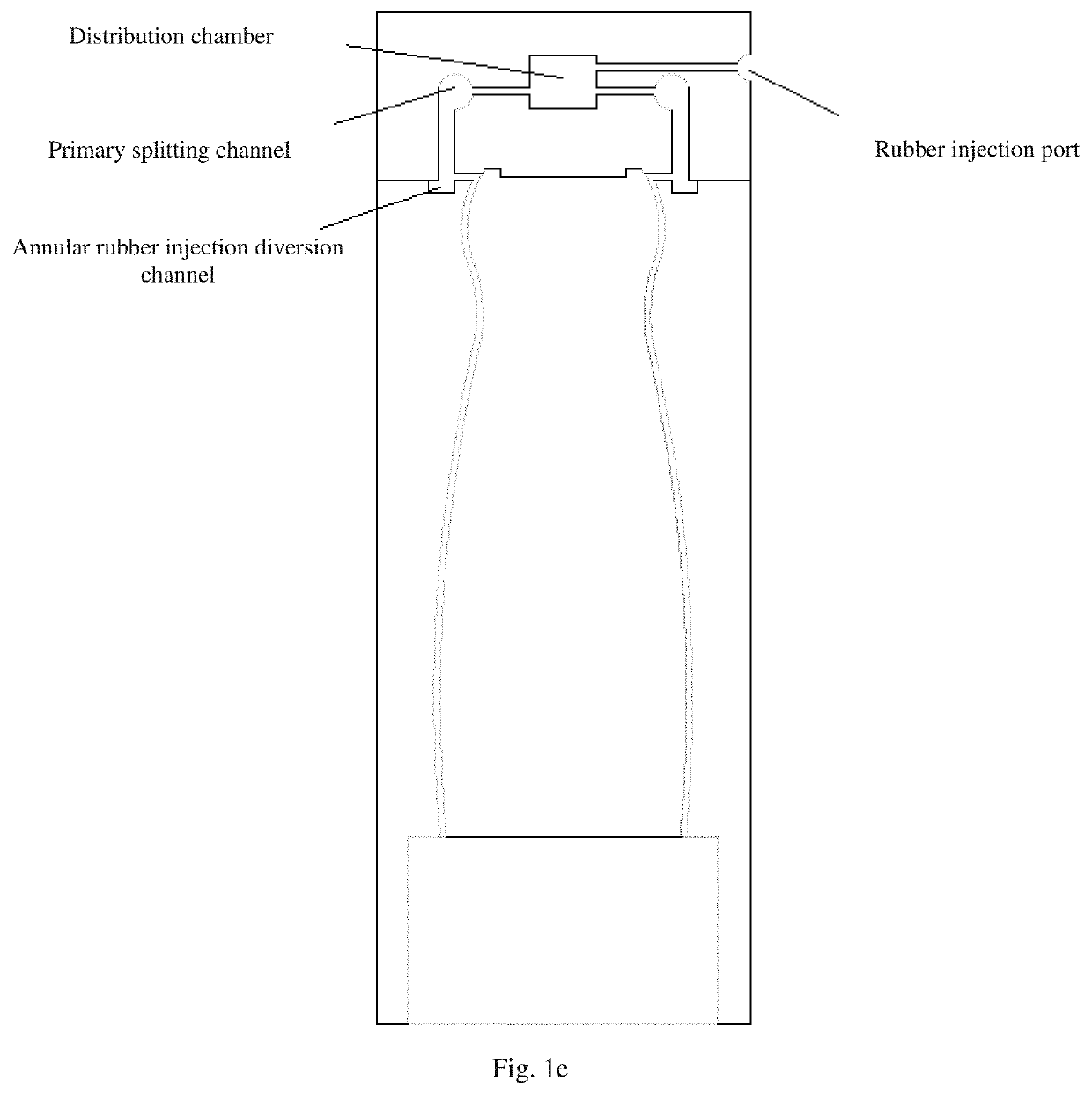 Rubber injection guide plate, vulcanized rubber boot and transfer molding mold, manufacturing equipment and manufacturing method thereof