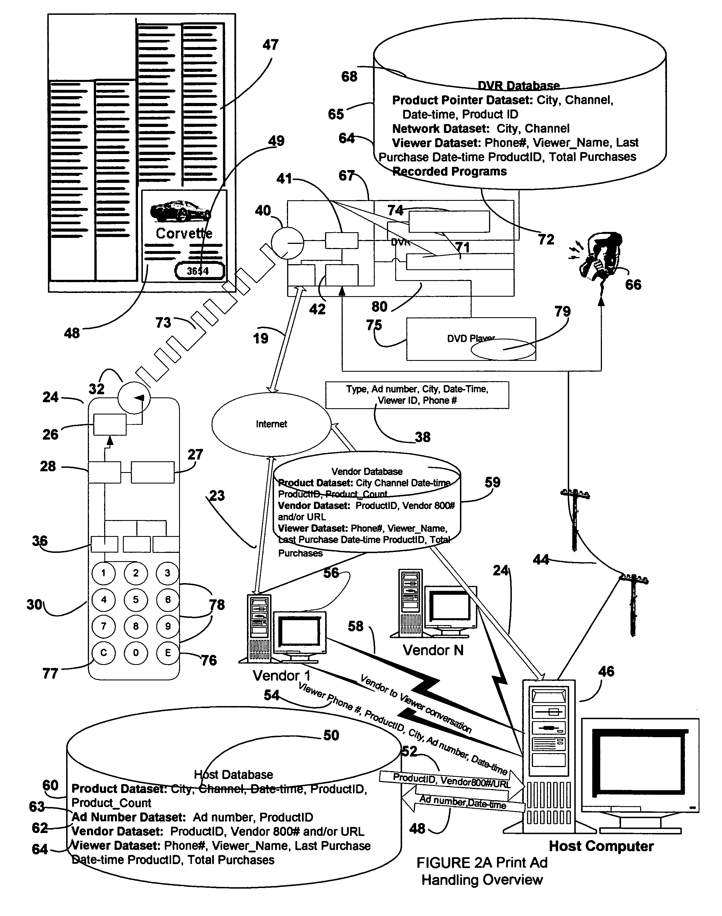 System for buying goods and services