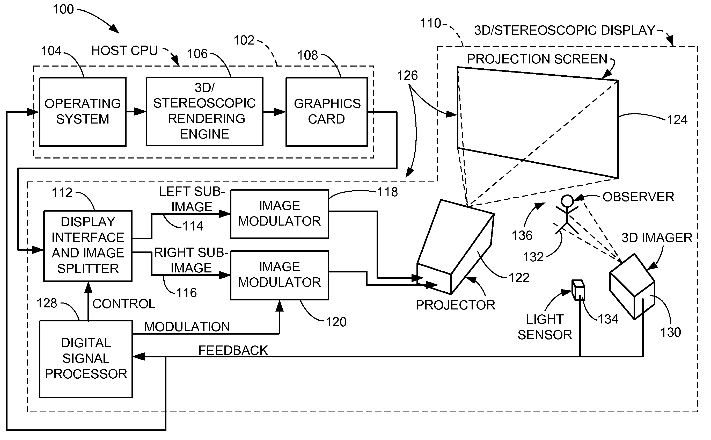 Three-dimensional display system