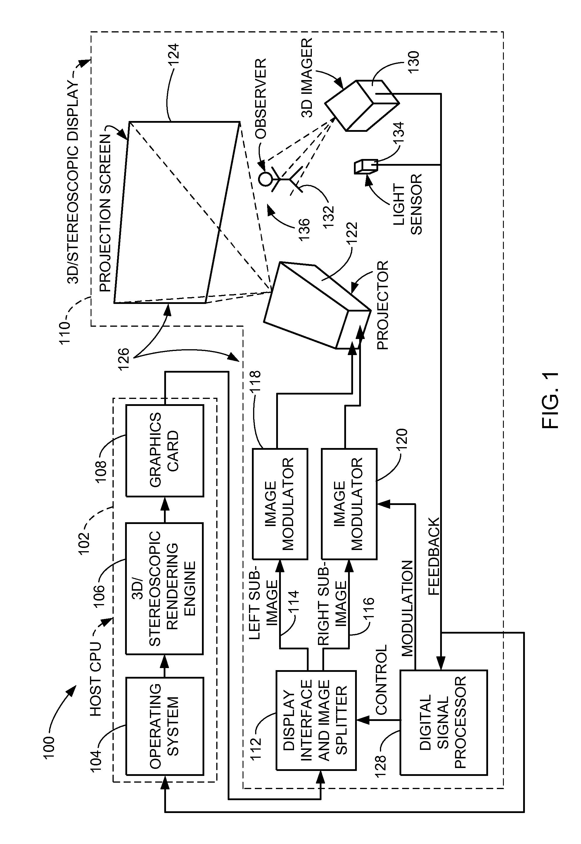 Three-dimensional display system