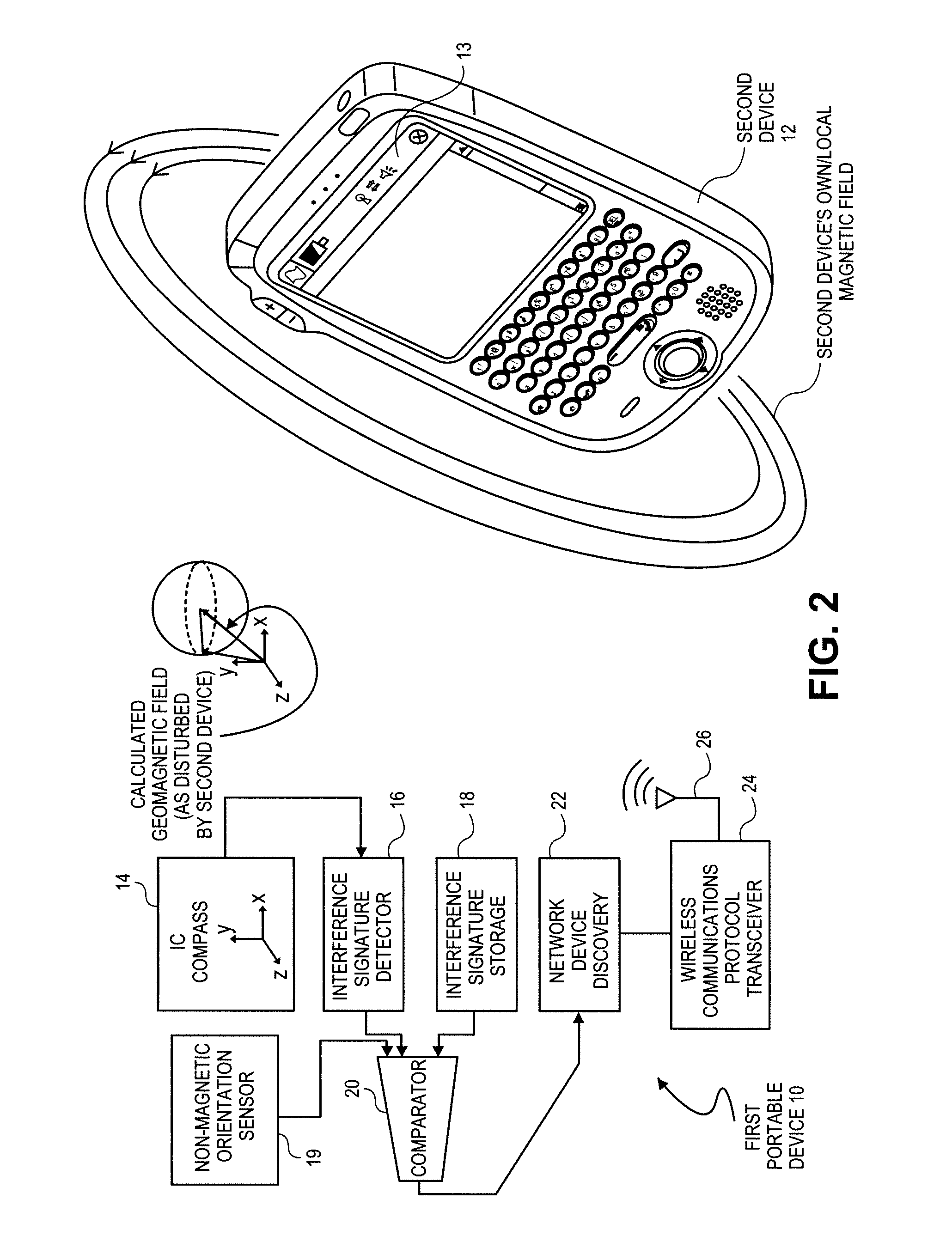 Method and apparatus for triggering network device discovery