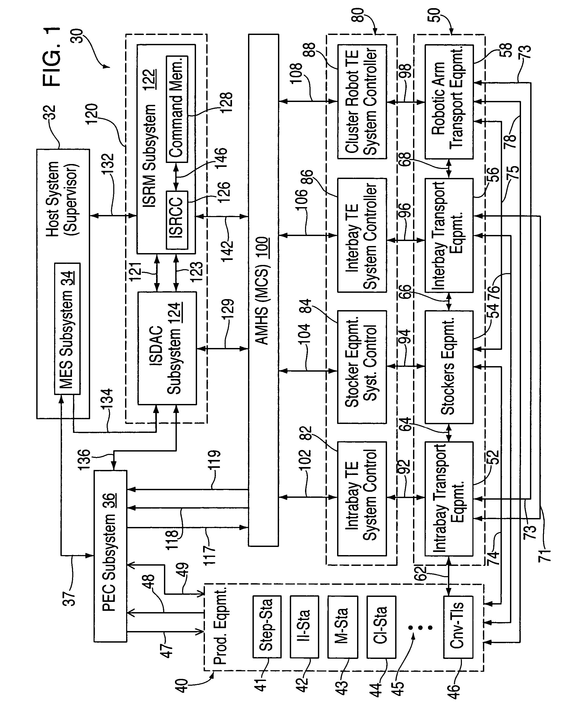Method and system for automating issue resolution in manufacturing execution and material control systems