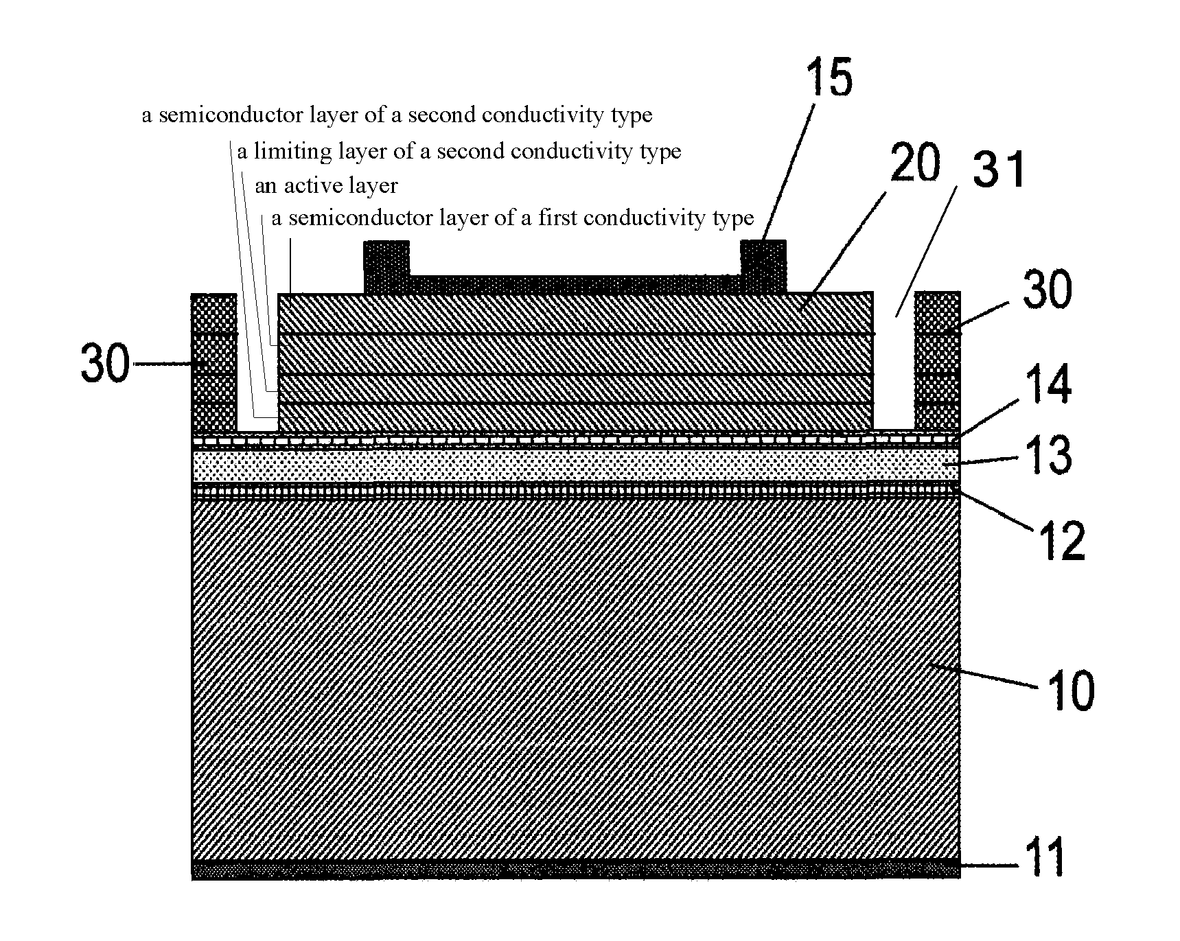 Vertical light-emitting diode