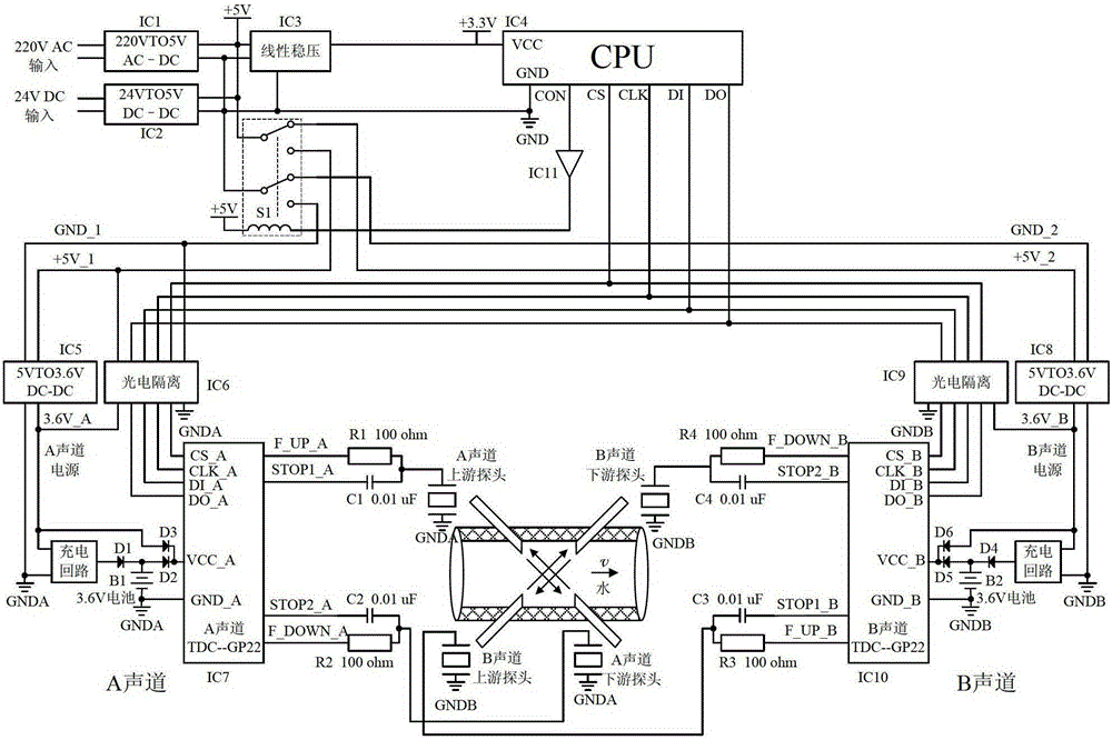 Frequency converter interference solution and measurement system for ultrasonic flowmeter