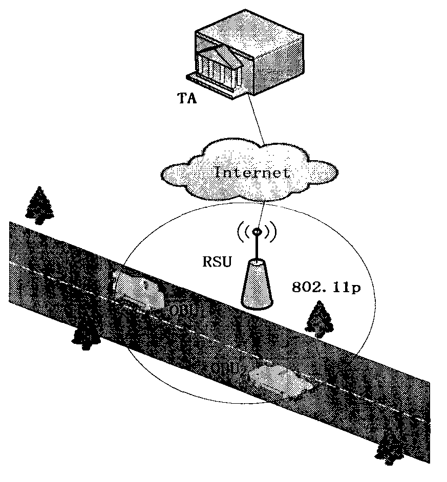 System and method for transmitting VANET (vehicle ad hoc network) safety information aggregate based on RSU (Remote Subscriber Unit)
