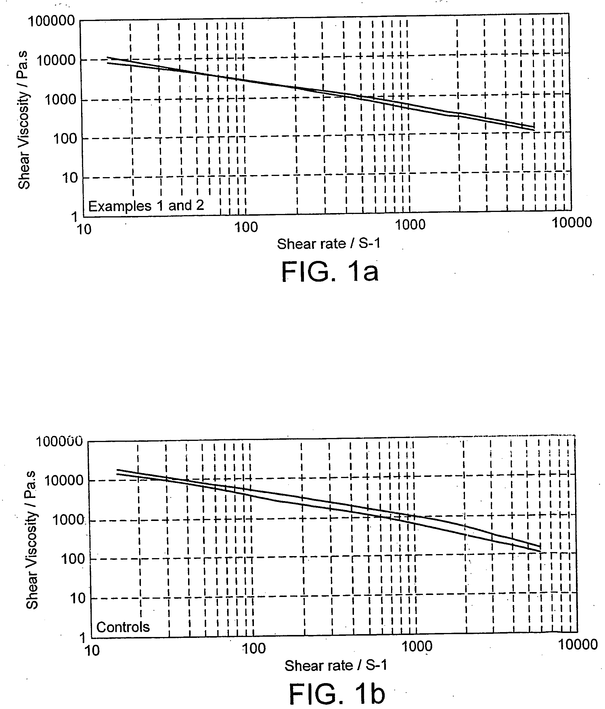 Flame retardant polymer compositions comprising a particulate clay mineral