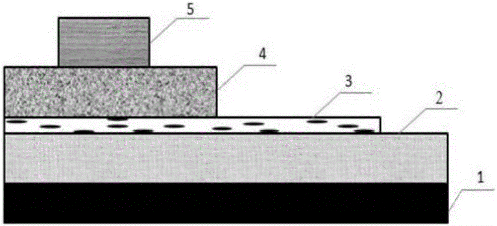 Two-dimensional nano molybdenum sulfide sheet layer/binary oxide laminated structure type resistive random access memory