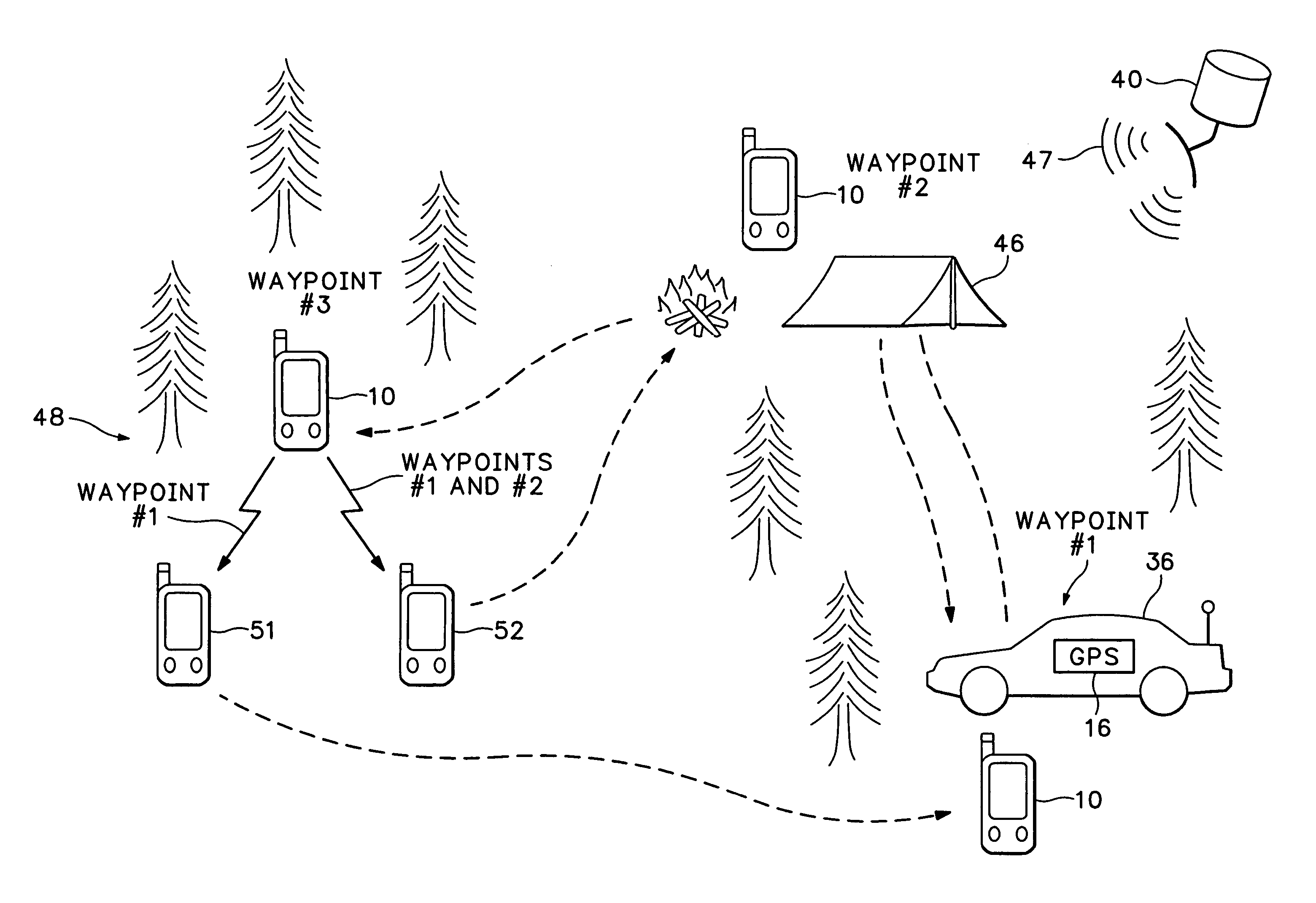 Method and apparatus for identifying waypoints using a handheld locator device