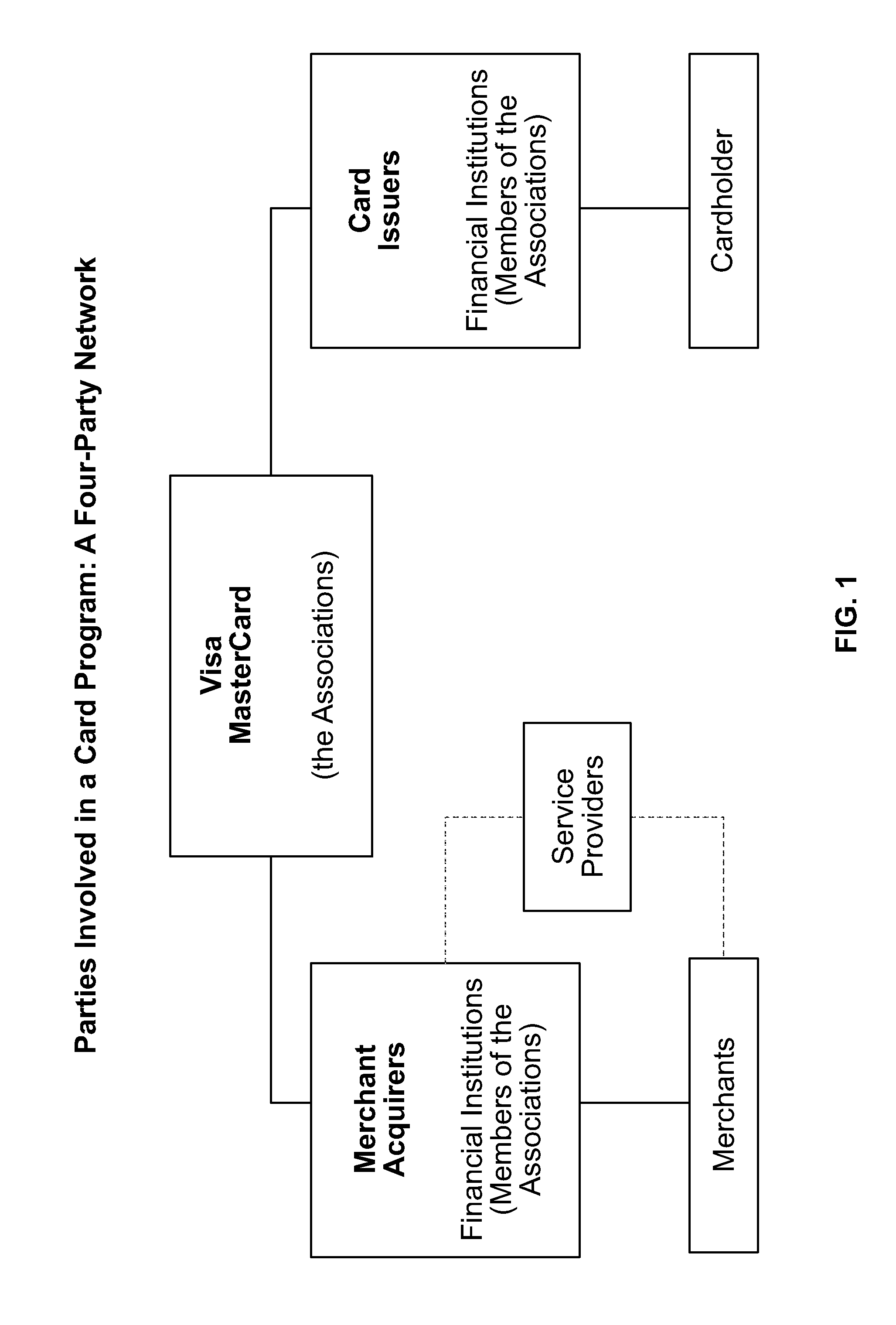 Systems and Methods for Enabling Distribution of Co-Branded Debit Cards