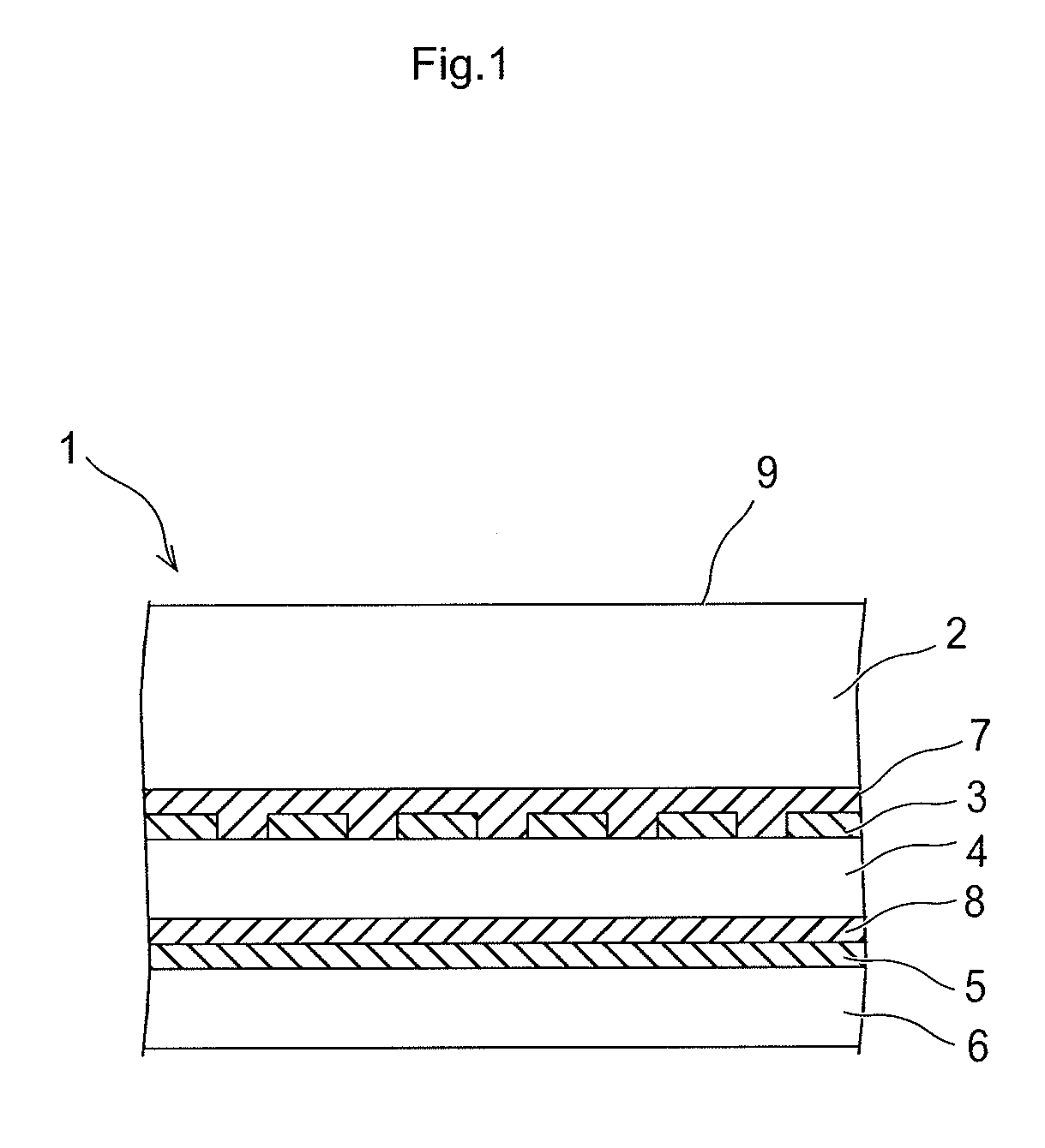 Touch screen device