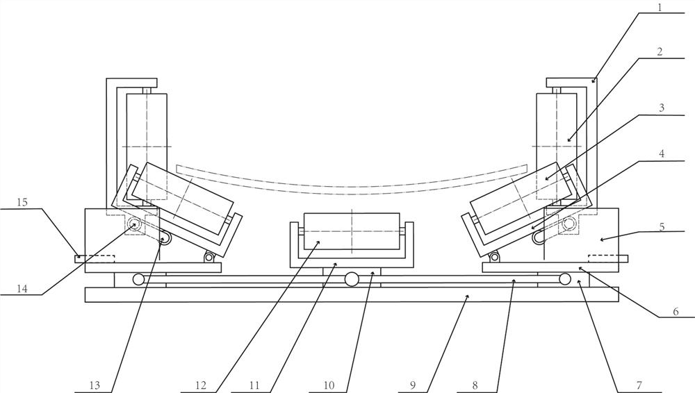 Belt automatic deviation adjustment device