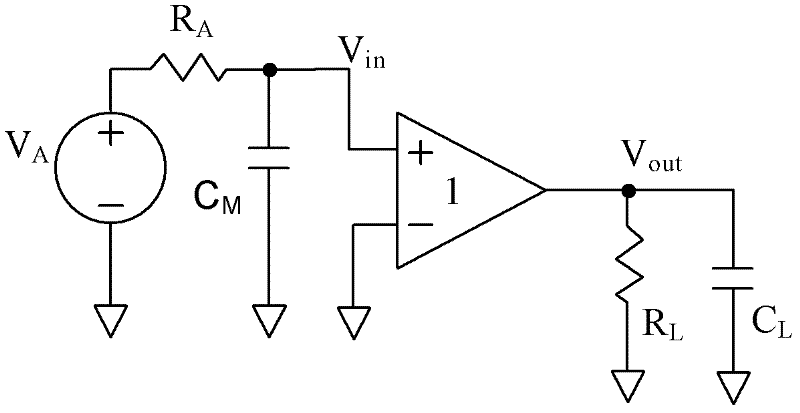 Method for improving frequency characteristic of common-source operational amplifier