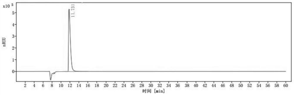 Detection method of miglitol intermediate