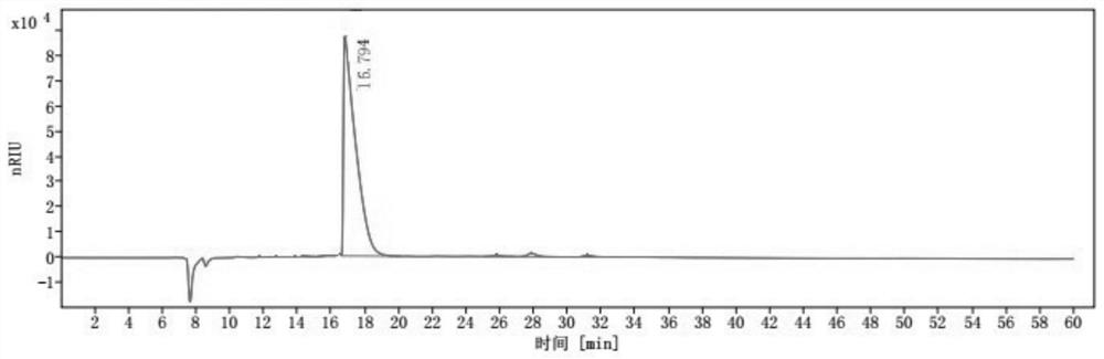 Detection method of miglitol intermediate