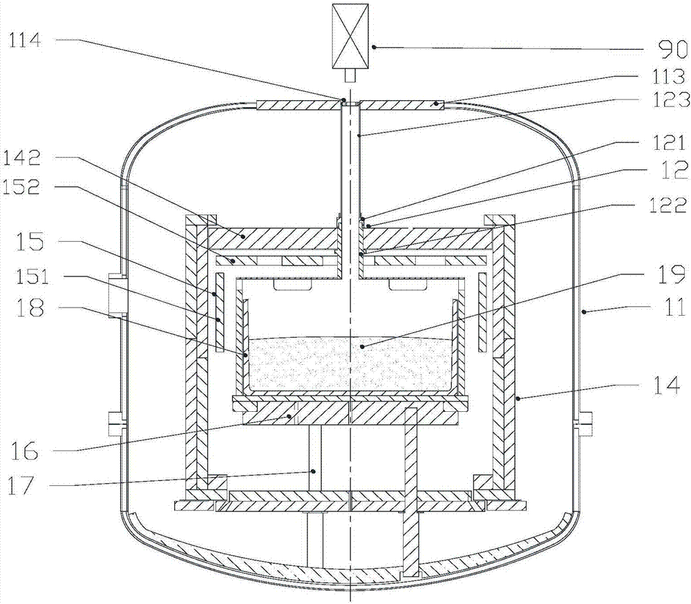 Polysilicon ingot furnace with diversion device