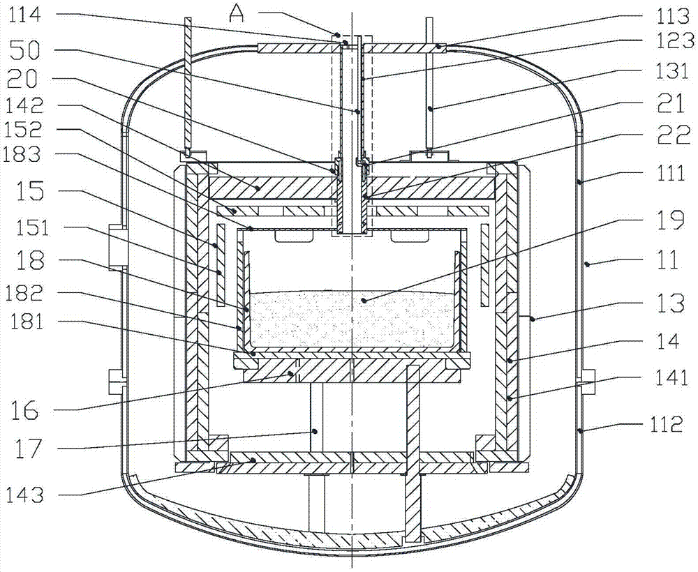 Polysilicon ingot furnace with diversion device