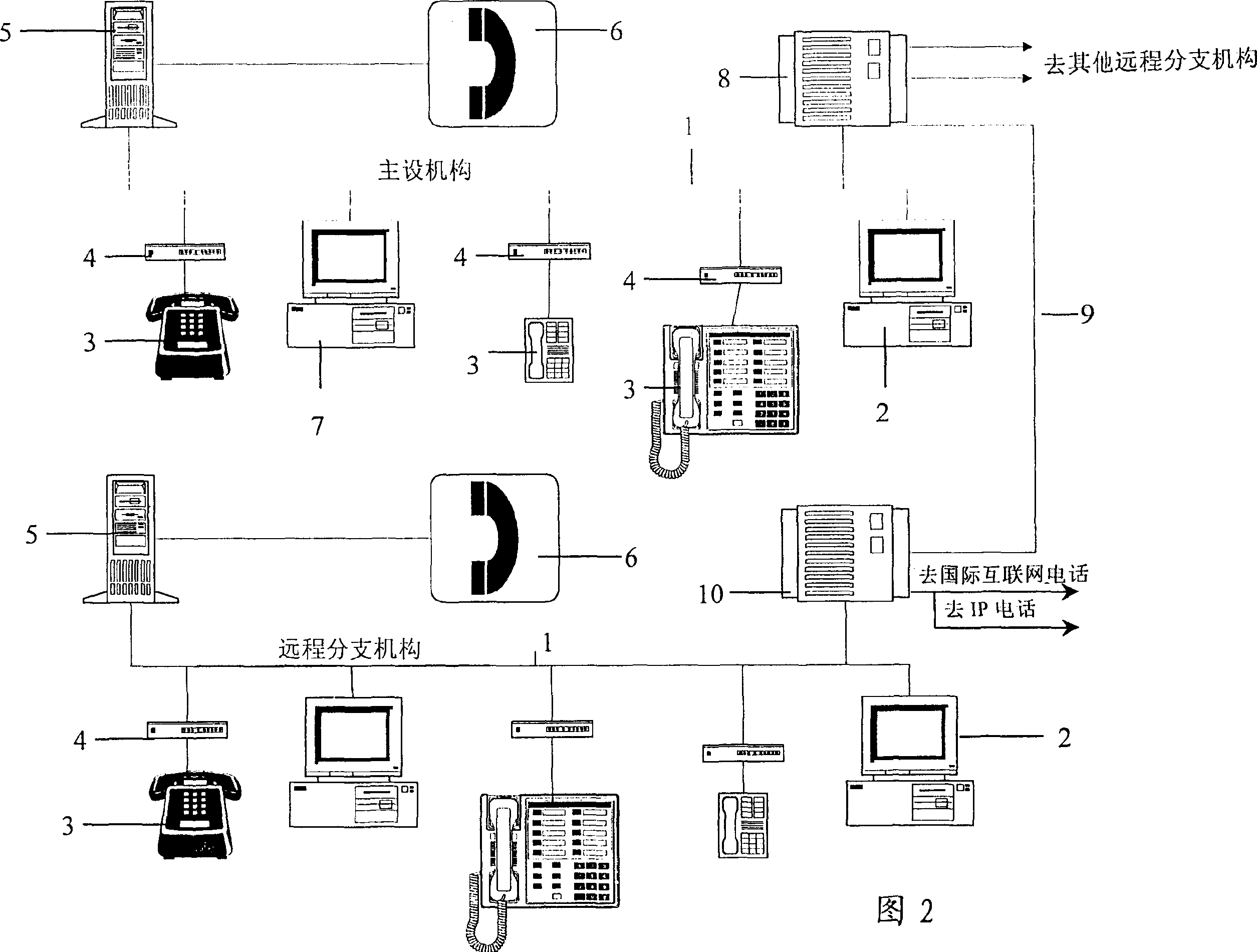 Telephone network and telephone communication system