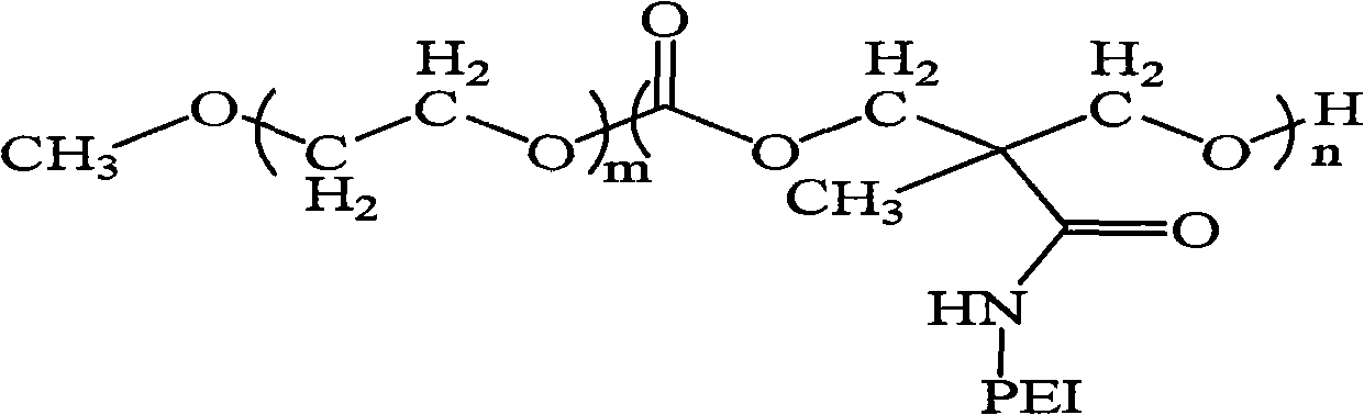 Polyethylene glycol monomethyl ether-poly 2-methyl-carboxyl propylene carbonate graft polyethyleneimine copolymer, preparation method thereof and application thereof