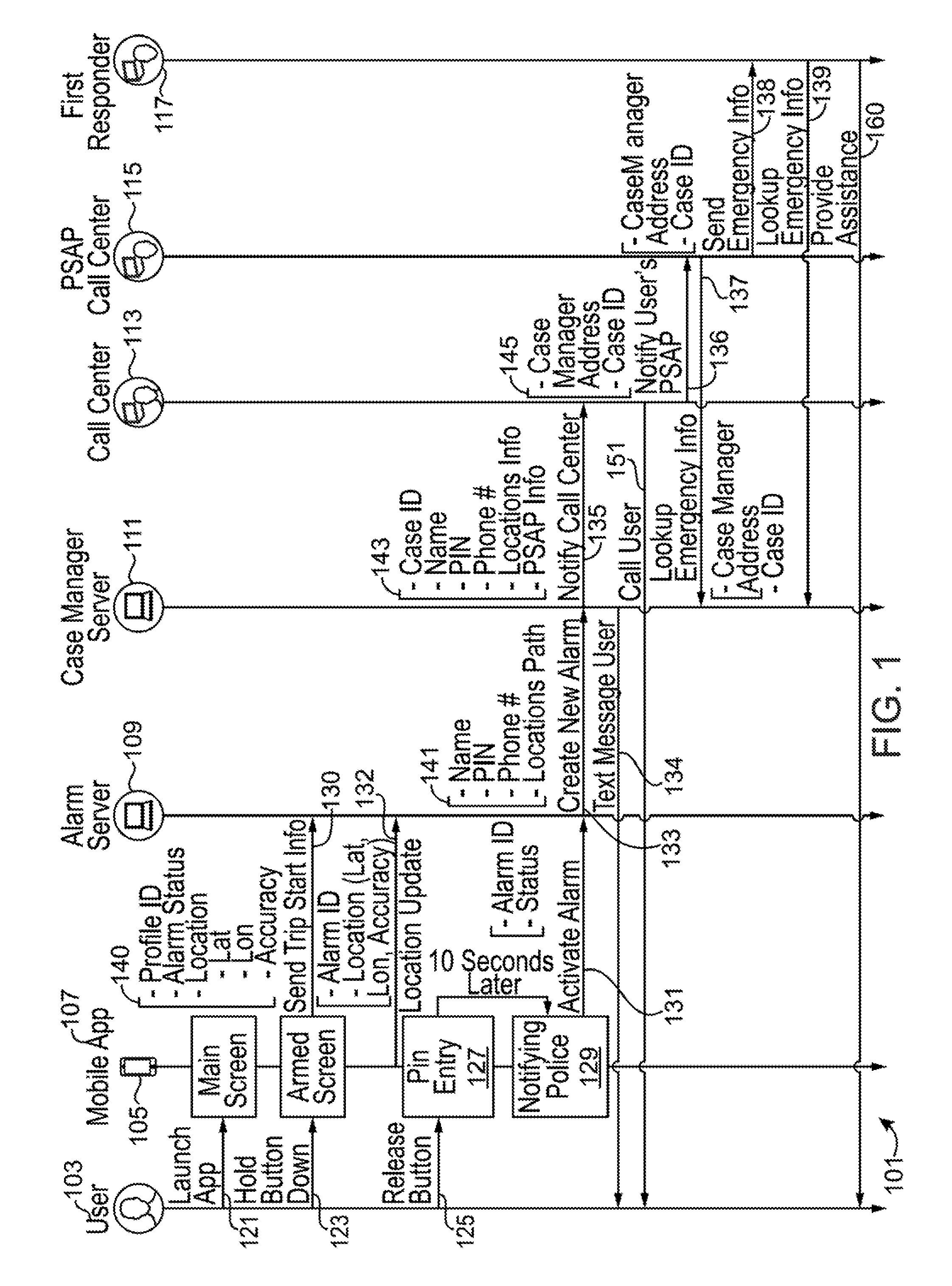 Systems and methods for providing assistance in an emergency