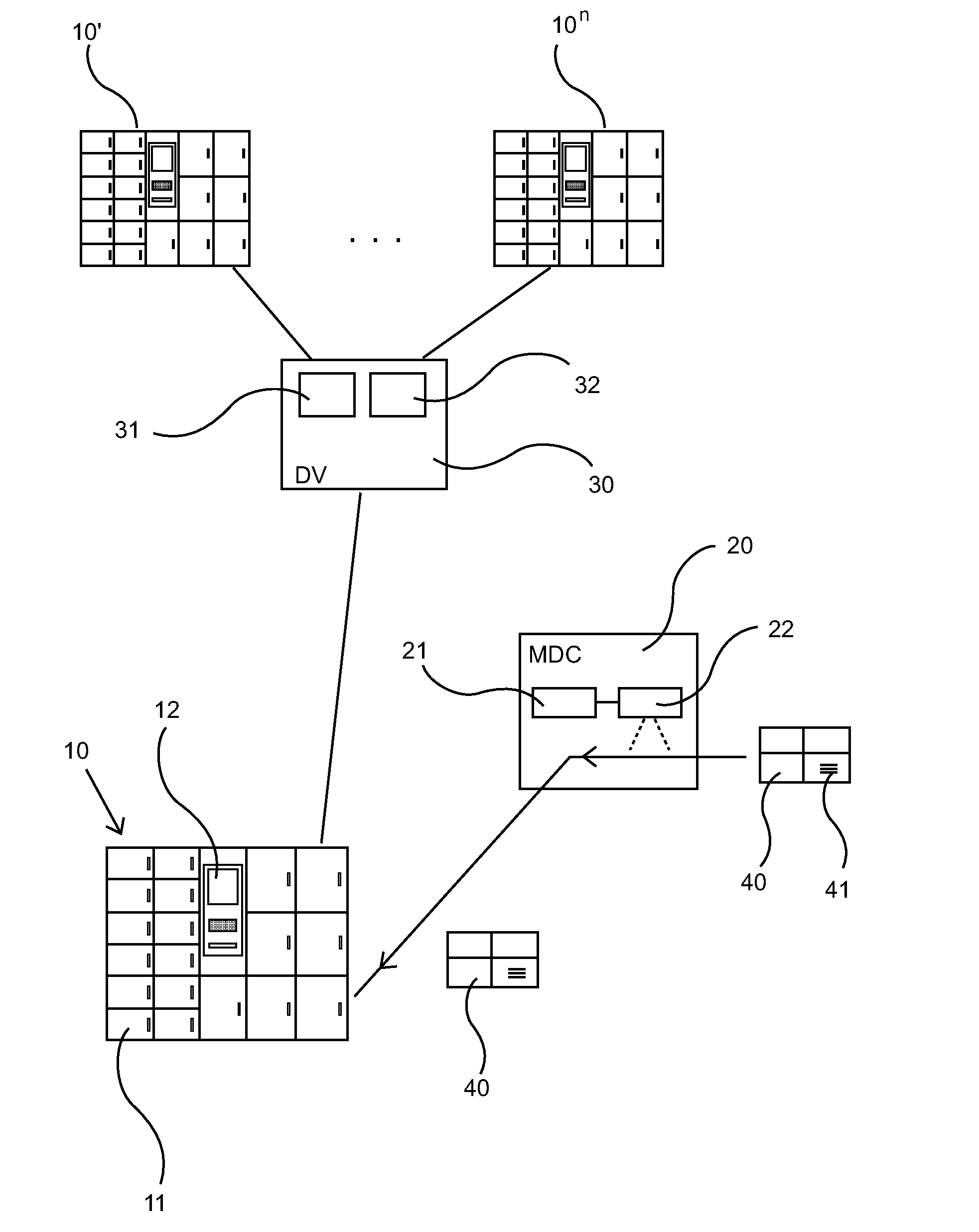 Method and arrangement of devices for operating an electronic parcel postbox