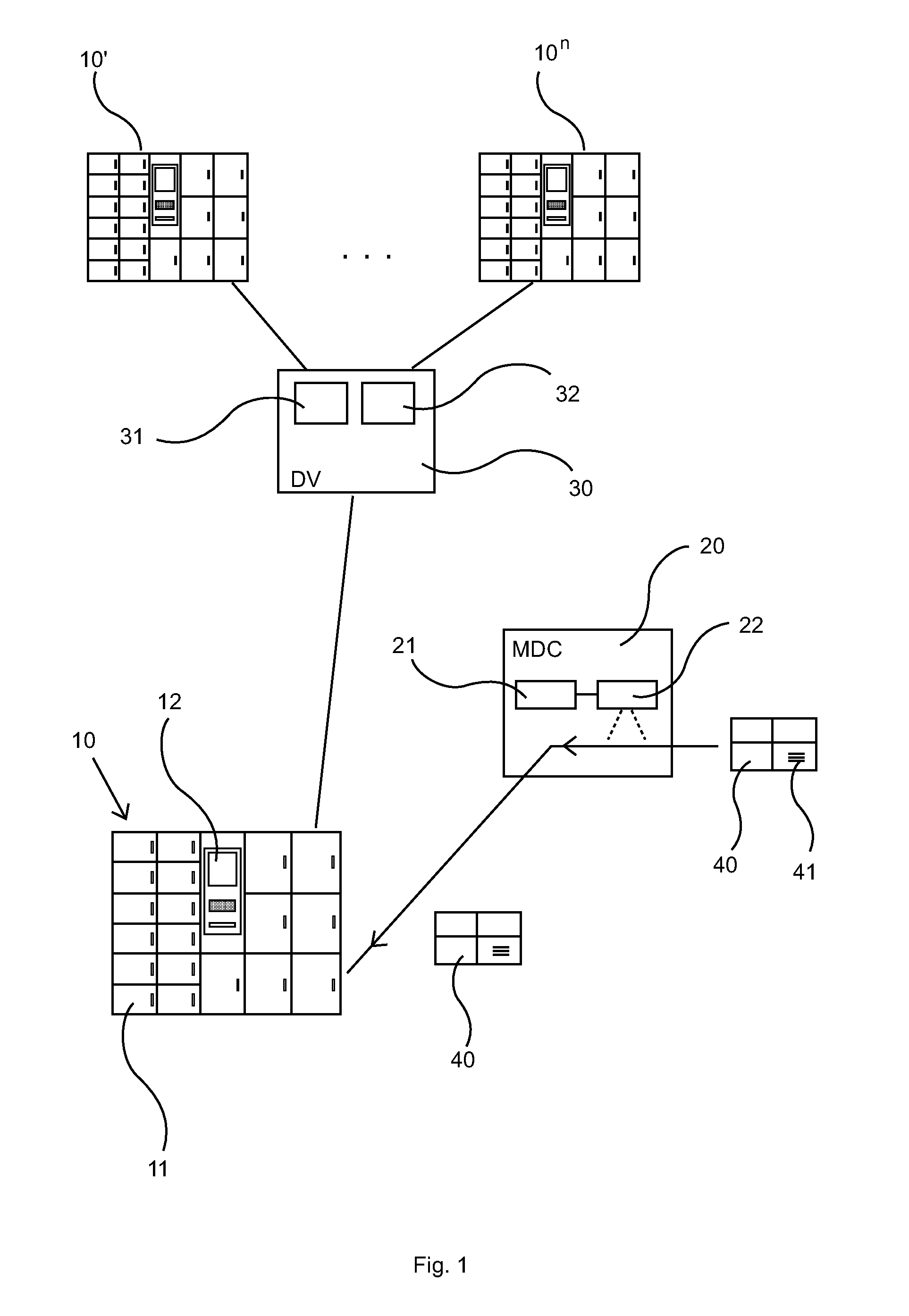 Method and arrangement of devices for operating an electronic parcel postbox