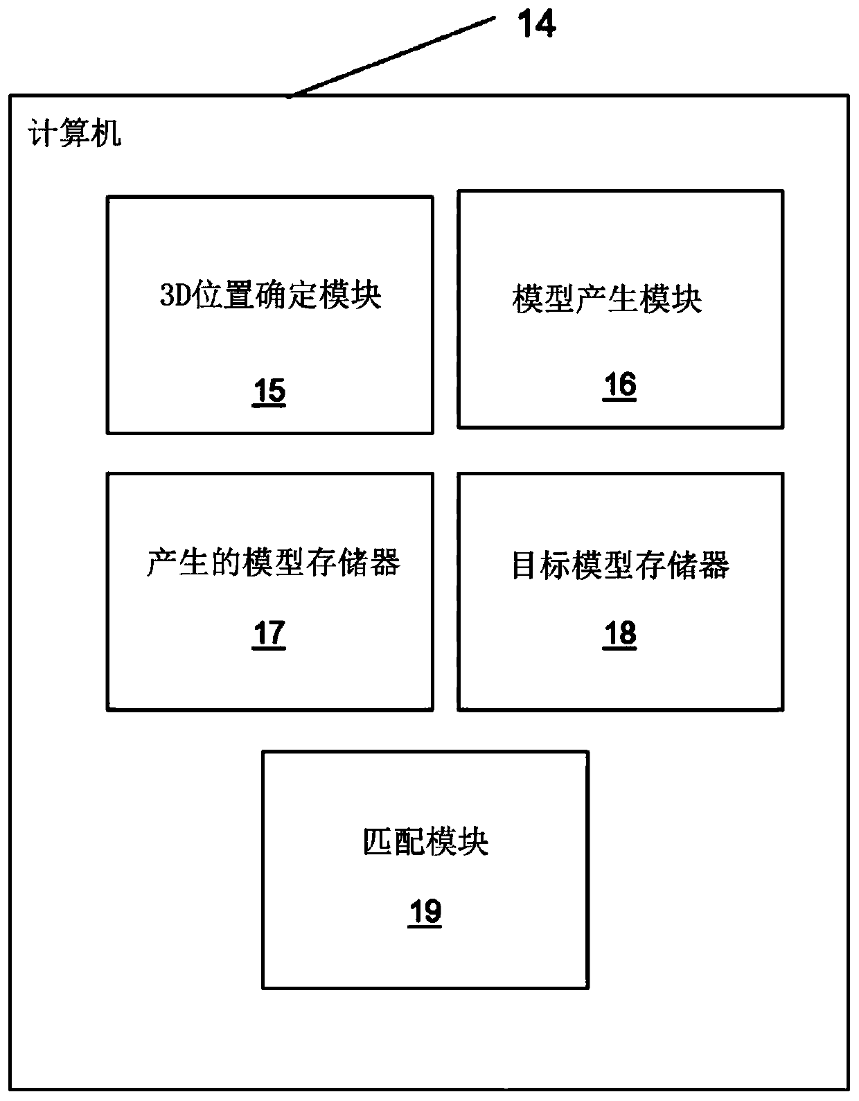 Camera monitoring system and method of calibrating a camera monitoring system for monitoring a patient in a bore based medical system