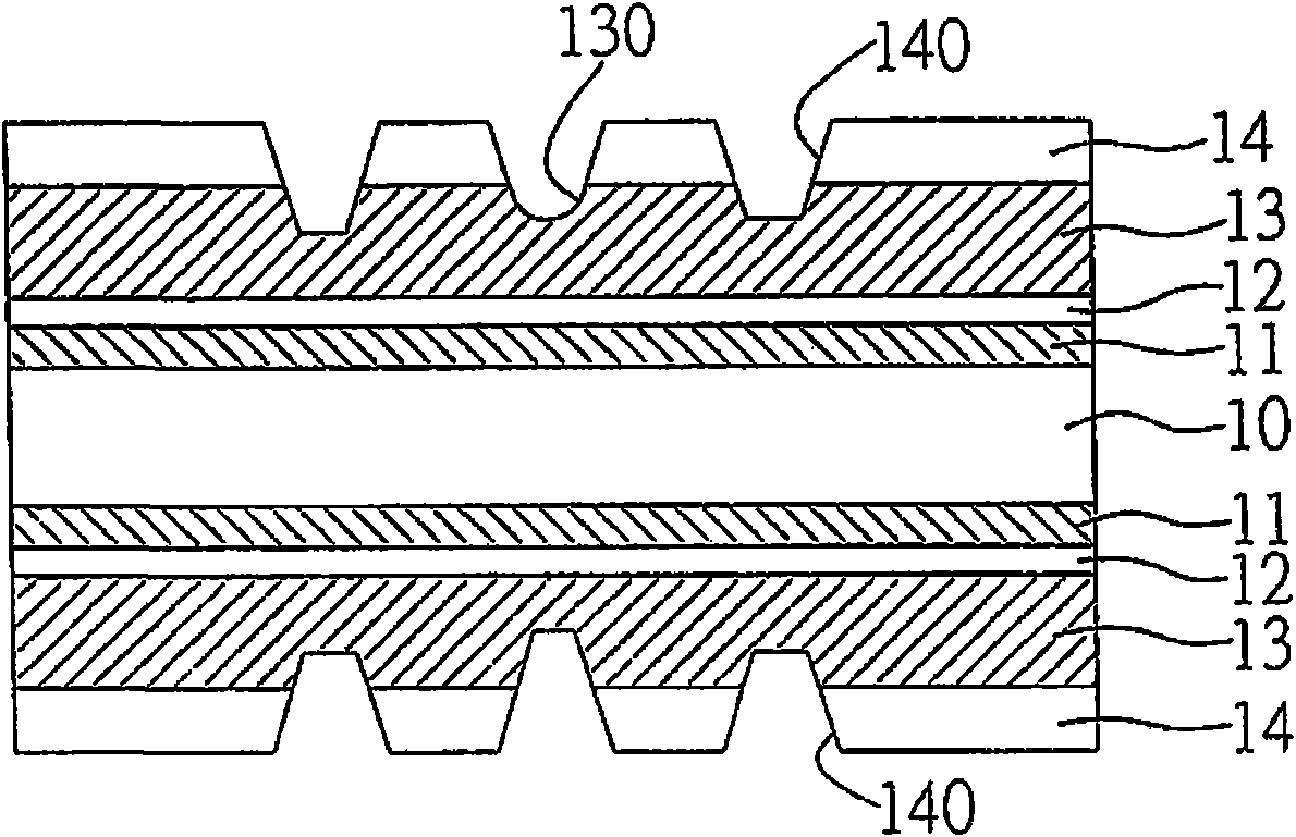 Non-core layer package substrate and manufacturing method thereof