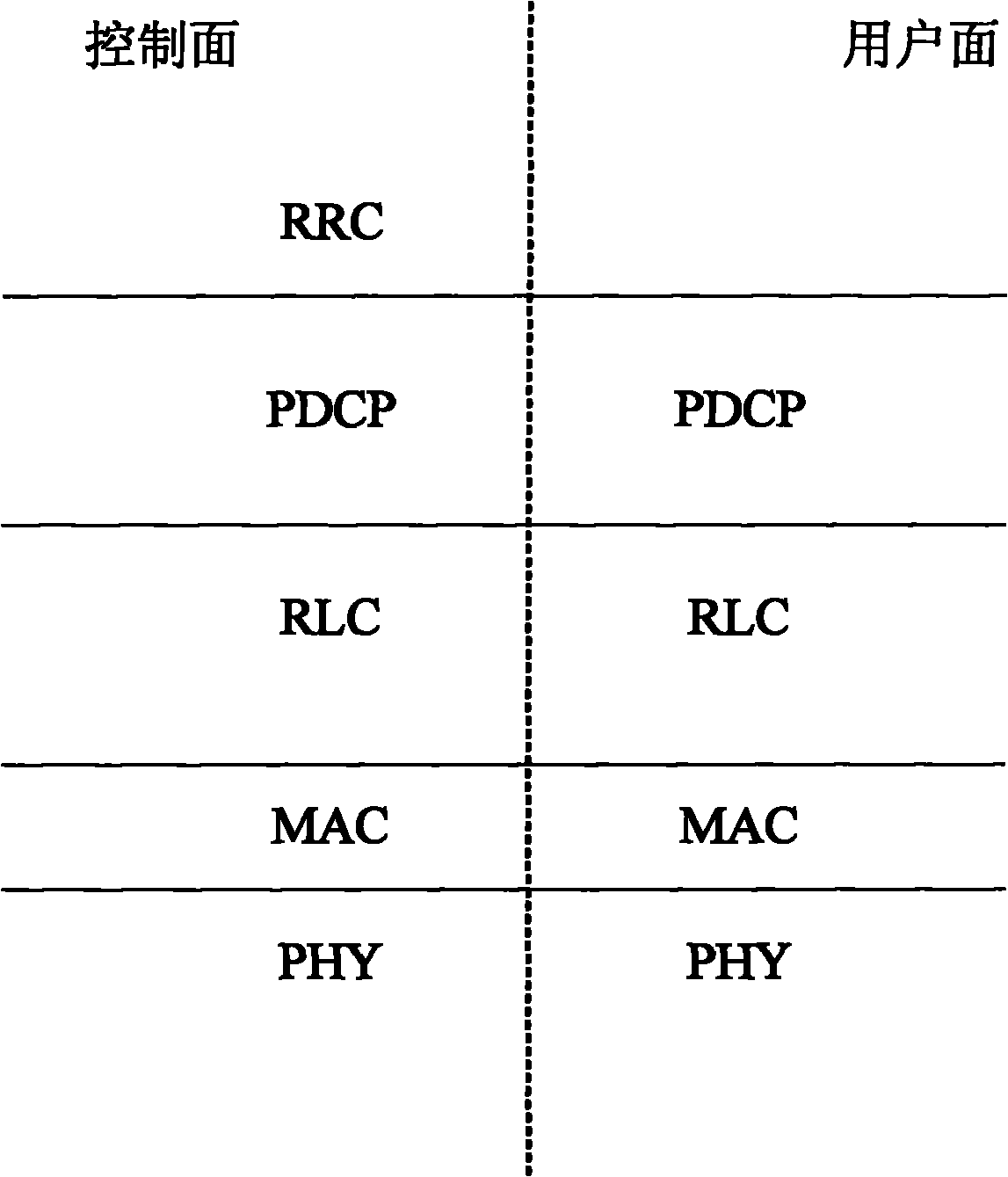 Radio relay system and communication method for radio relay system