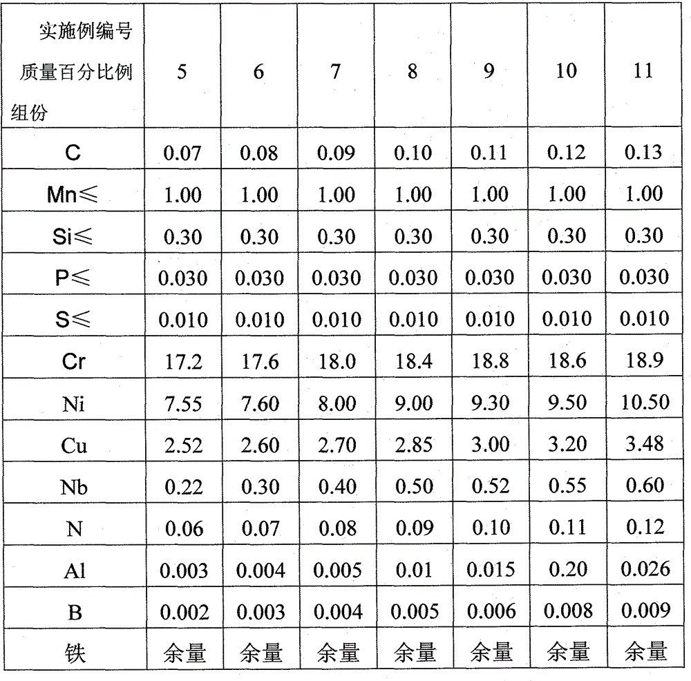 Manufacture method of seamless steel tube for (ultra-)supercritical boiler