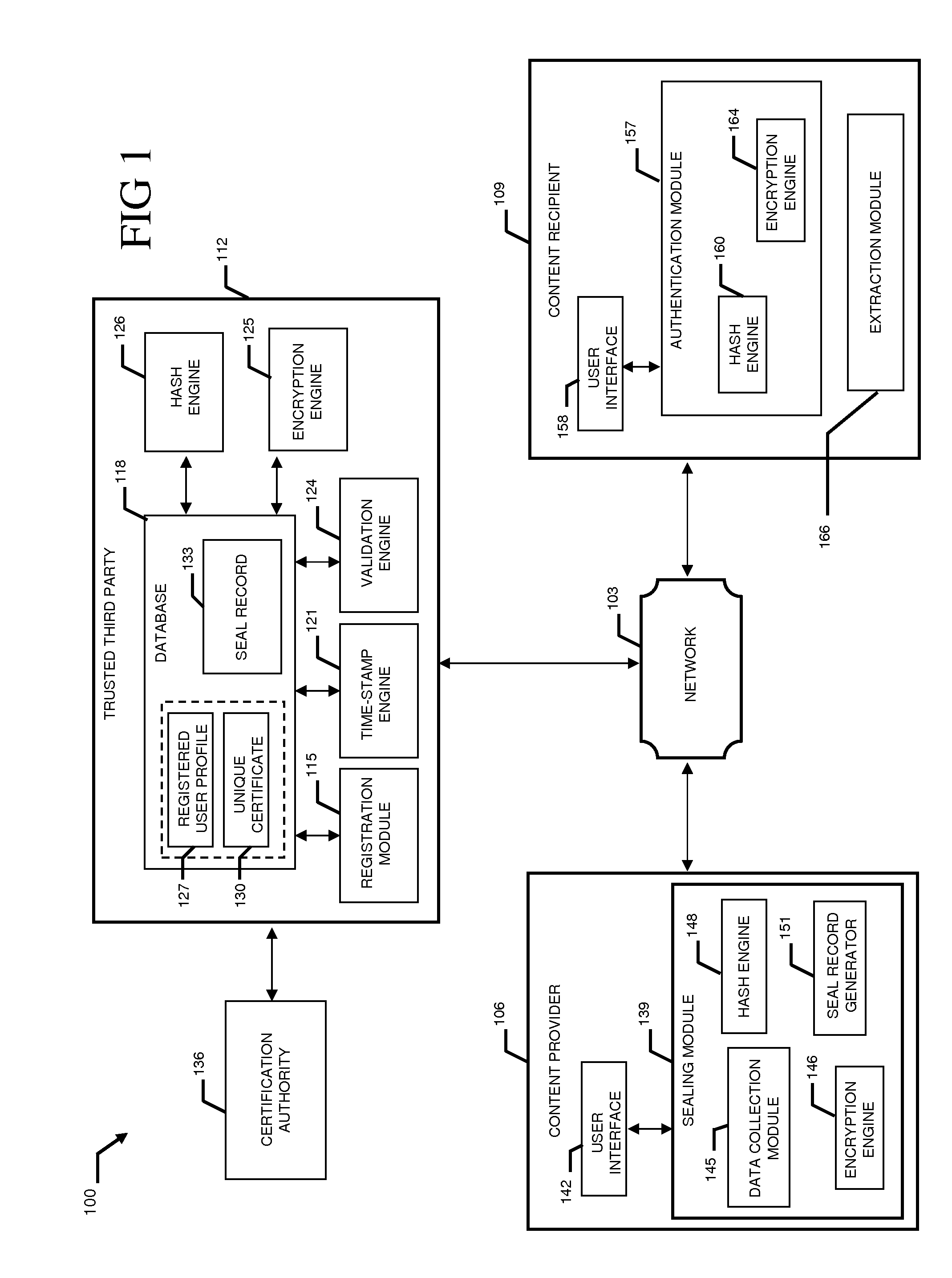 System and method to validate and authenticate digital data